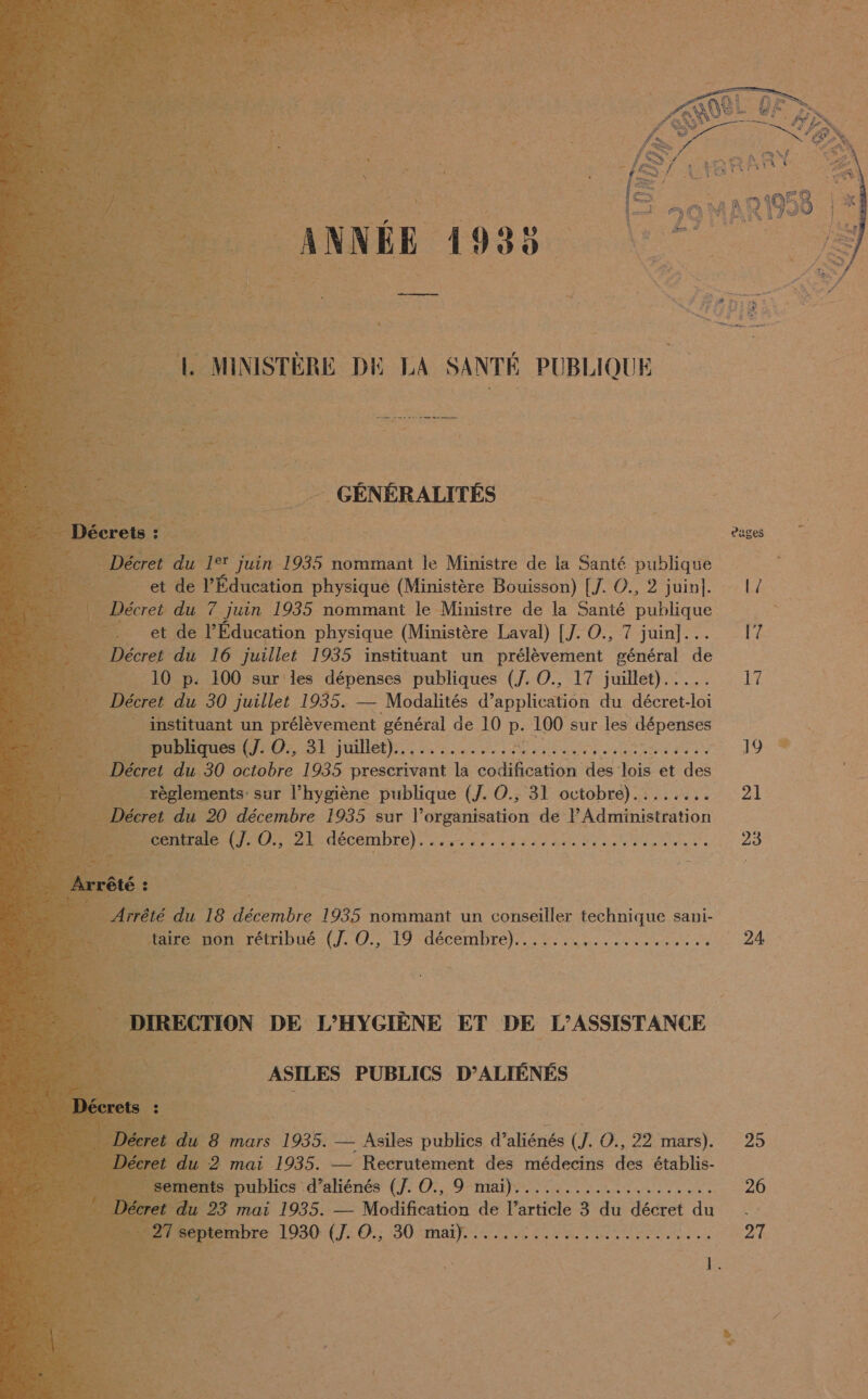 Li               cret er juin 1935. nommant le Ministre de la Santé publique et de VÉducation physique (Ministère Bouisson) [J. ©., 2 juin]. 1/7 écret du 7 7 juin 1935 nommant le Ministre de la Santé publique Mr et.de l'Éducation physique (Ministère Laval) [J. O., 7 juin]. à 4 LINE du 16 juillet 1935 instituant un prélèvement général de 10 p. 100 sur les dépenses publiques (J. O., 17 juillet). Je … Décret du 30 juillet 1935. — Modalités d’ nee du écree Li instituant un prélèvement général de 10 le 100 sur les RARES . publiques (J. O., 31 juillet)............::. FR er ne DUR et du 30 octobre 1935 prescrivant la codification des lois et des LENS règlements: sur l’hygiène publique (J. O., 31 octobré)........ 21 Ar cret du 20 décembre 1935 sur l'obénieanion de PAdministration centrale re O., 24 LE rêté du 18 décembre 1935 nommant un conseiller technique sani- D 0 nn ccrnbue.(J. 0, 19 décémbre)...:-,........,..,: 24  _ DIRECTION DE L'HYGIÈNE ET DE L'ASSISTANCE ASILES PUBLICS D’ALIÉNÉS u 8 mars 1935. . Asiles publics d’aliénés (J. O., 22 mars). 25 É el 1935. de d i  26 4