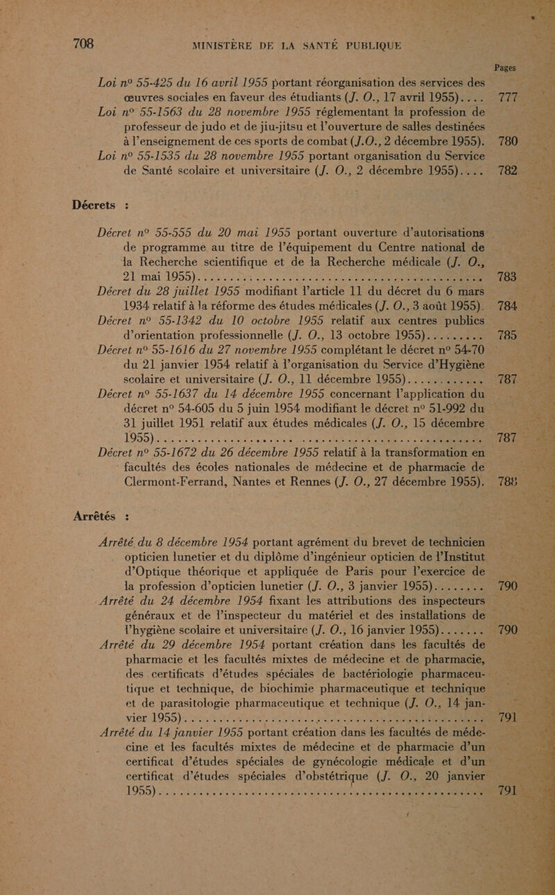 Loi n° 55-425 du 16 avril 1955 portant réorganisation des services des œuvres sociales en faveur des étudiants (J. O., 17 avril 1955)... Loi n° 55-1563 du 28 novembre 1955 réglementant la profession de professeur de judo et de jiu-jitsu et l’ouverture de salles destinées à l’enseignement de ces sports de combat (J.0., 2 décembre 1955). Loi n° 55-1535 du 28 novembre 1955 portant organisation du Service de Santé scolaire et universitaire (J. O., 2 décembre 1955).... Décrets : de programme au titre de l’équipement du Centre national de da Recherche scientifique et de la Recherche médicale (J. O., 2 L'mai 1955). 554 208 0 RS RENE EE Décret du 28 juillet 1955 modifiant l’article 11 du décret du 6 mars 1934 relatif à la réforme des études médicales (J. O., 3 août 1955). Décret n° 55-1342 du 10 octobre 1955 relatif aux centres publics d’orientation professionnelle (J. O., 13 octobre 1955)......... Décret n° 55-1616 du 27 novembre 1955 complétant le décret n° 54-70 du 21 janvier 1954 relatif à l’organisation du Service d'Hygiène scolaire et universitaire (J. O., 11 décembre 1955)............ Décret n° 55-1637 du 14 décembre 1955 concernant l’application du 31 juillet 1951 relatif aux études médicales (J. O., 15 décembre 1955). in. AA RE es 0 eme SO ONE ES Décret n° 55-1672 du 26 dentie 1955 relatif à la transformation en facultés des écoles nationales de médecine et de pharmacie de Clermont-Ferrand, Nantes et Rennes (J. O., 27 décembre 1955). Arrêtés : Arrêté. du 8 décembre 1954 portant agrément du brevet de technicien opticien lunetier et du diplôme d’ingénieur opticien de l’Institut d’Optique théorique et appliquée de Paris pour l’exercice de la profession d’opticien lunetier (J. O., 3 janvier 1955)........ l'hygiène scolaire et universitaire (J. O., 16 janvier 1955)....... Arrêté du 29 décembre 1954 portant création dans les facultés de pharmacie et les facultés mixtes de médecine et de pharmacie, tique et technique, de biochimie pharmaceutique et technique ibn 1959) te Re Rae rte D A APT D Arrêté du 14 janvier 1955 portant création dans les facultés de méde- certificat d’études spéciales de gynécologie médicale et d’un 1955) 2324 Ne quete RER EN ARCS POS NRS  e } ù PER PRET: 767.20 TB OS 3 UE: 1902802 5e 100 0 de. 4° 1 TL ENS