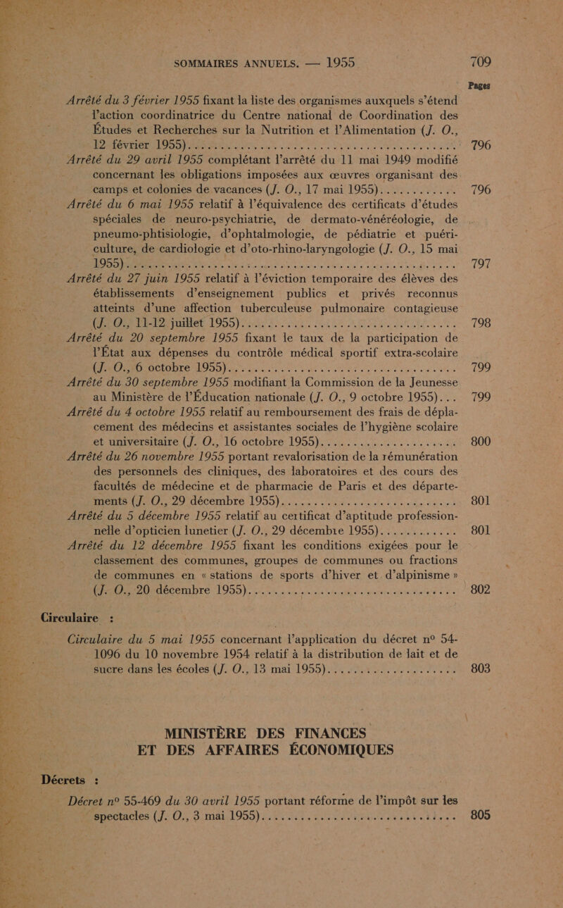 Arrêté du 3 février 1955 fixant la liste des organismes auxquels s’étend l’action coordinatrice du Centre national de Coordination des Etudes et Recherches sur la Nutrition et l’Alimentation (J. O., Arrêté du 29 avril 1955 complétant l’arrêté du 11 mai 1949 modifié concernant les obligations imposées aux œuvres organisant des camps et colonies de vacances (J. O., 17 mai 1955)............ Arrêté du 6 mai 1955 relatif à l’équivalence des certificats d’études spéciales de neuro-psychiatrie, de dermato-vénéréologie, de pneumo-phtisiologie, d’ophtalmologie, de pédiatrie et puéri- culture, de cardiologie et FR oNRsnnsnIone (J. O., 15 mai A D Ua no nr Arrêté du 27 juin 1955 relatif à l’éviction temporaire des élèves des établissements d’enseignement publics et privés reconnus atteints d’une affection tuberculeuse pulmonaire contagieuse let 1065) AU Mile Mme, LRU LR Arrêté du 20 septembre 1955 fixant le taux de la participation de l’État aux dépenses du contrôle médical sportif extra-scolaire CO De Sd ne AR A Le RE un, Arrêté du 30 septembre 1955 modifiant la Commission de la Jeunesse au Ministère de l'Éducation nationale (J. O., 9 octobre 1955)... Arrêté du 4 octobre 1955 relatif au remboursement des frais de dépla- cement des médecins et assistantes sociales de l’hygiène scolaire HV RUrO (AU IT Octobre LOS) TETE LE ELEC LE LE LE Arrêté du 26 novembre 1955 portant revalorisation de la rémunération des personnels des cliniques, des laboratoires et des cours des facultés de médecine et de pharmacie de Paris et des départe- en 009 décembre 1055) 444 Ras Arrêté du 5 décembre 1955 relatif au certificat d’aptitude profession- nelle d'opticien lunetier (J..0.,.29 décembie 1955). ...::.:, 2. Arrêté du 12 décembre 1955 fixant les conditions exigées pour le classement des communes, groupes de communes ou fractions de communes en «stations de sports d’hiver et d’alpinisme » MD Uitécenmhre 1955) 220% LUE na stars te à HP Circulaire du 5 mai 1955 concernant l’application du décret n° 54- 1096 du 10 novembre 1954 relatif à la distribution de lait et de bnorerdansties/écoles (J:0/,:13 mai 1955}.44 408 TE MINISTÈRE DES FINANCES ET DES AFFAIRES ÉCONOMIQUES Décret n° 55-469 du 30 avril 1955 portant réforme de l’impôt sur les Pspectactes (J:0;,3:ma.1955).:4, 527.207 RER UE EN À A Pages 796 796 797 798 799 199 800 801 801