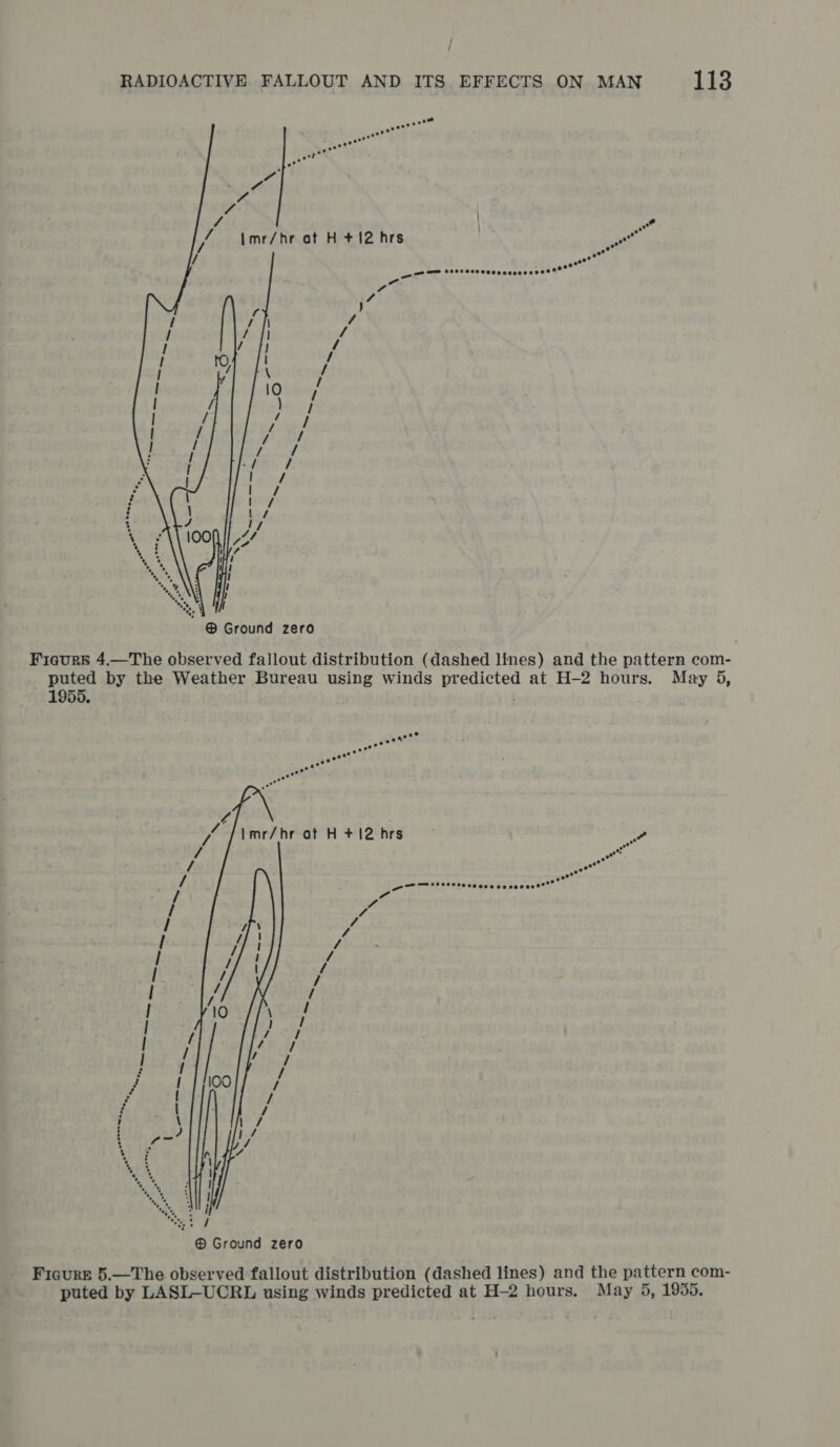 Peesccccecooe®  ® Ground zero Fiaurs 4.—The observed fallout distribution (dashed lines) and the pattern com- puted by the Weather Bureau using winds predicted at H-2 hours. May 5, 1955,  Figure 5.—The observed fallout distribution (dashed lines) and the pattern com- puted by LASL-UCRL using winds predicted at H-2 hours. May 5, 1955.