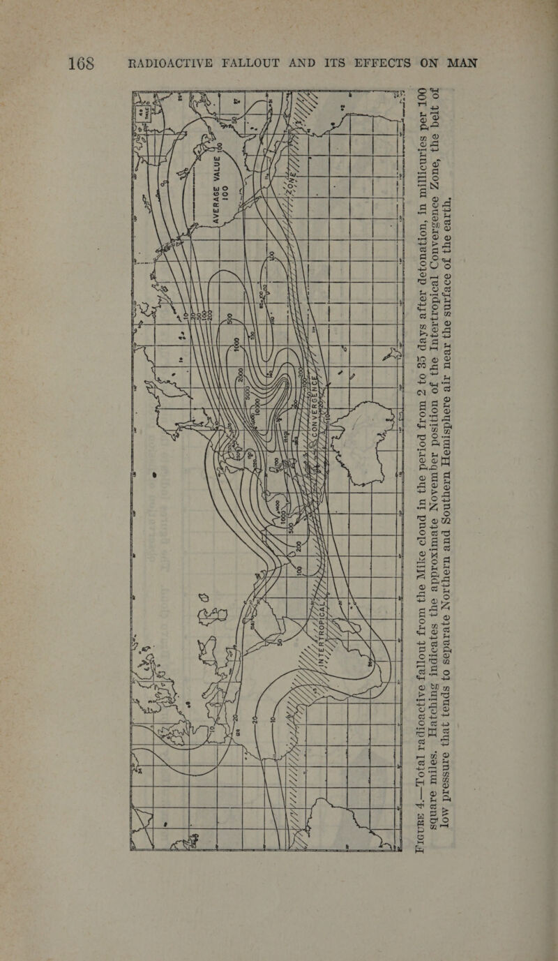    sea mer! Y) le ee ZS IN N a BE sie ie e Intertropical Convergence Zone, the belt of separate Northern and Southern Hemisphere air near the surface of the earth.     p= ae SE SIE Yin Um  ) @ Mike cloud in the period from 2 to 35 days after detonation, in millicuries per 100 g indicates the approximate November position of th Fh RMD aA eR Sea onime AG (eS Figure 4.—Total radioactive fallout from the On aris ot P| AES Zaz i = Ee low pressure that tends to square miles. Hatchin