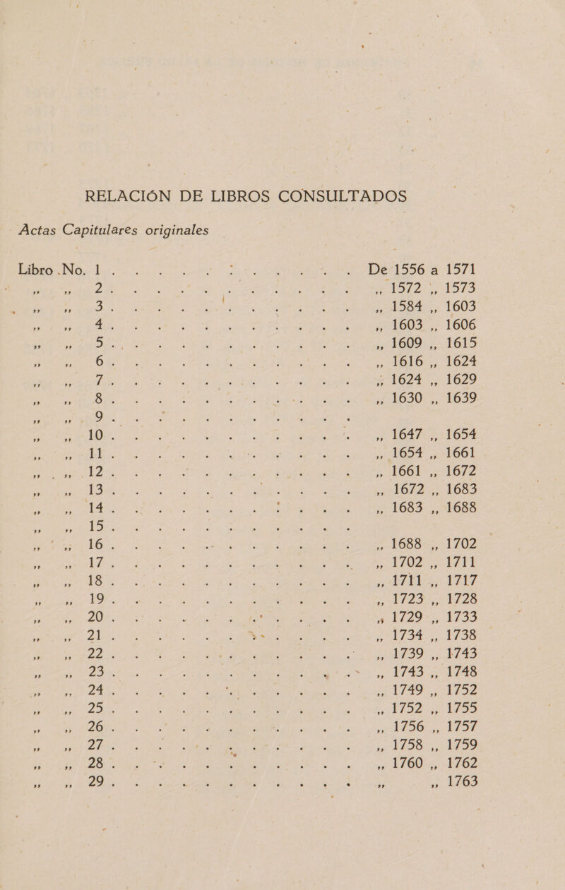A 1534 ., 1603 ,, 1609 ,, 1616 ,, 1024. 1630... 1647..,, 1672: 1688 ,, F0Z&gt;, A, Do A 1 Y 1 A O 17480 1132 17560. 1758 ,, 1760 ,, ) 1571 1573 1603 1606 1615 1624 1629 1639 1654 1661 1672 1683 1688 1702 1711 1FYS 1725 1733 1738 1743 1748 1752 1755 LPS 1759 1762 1763