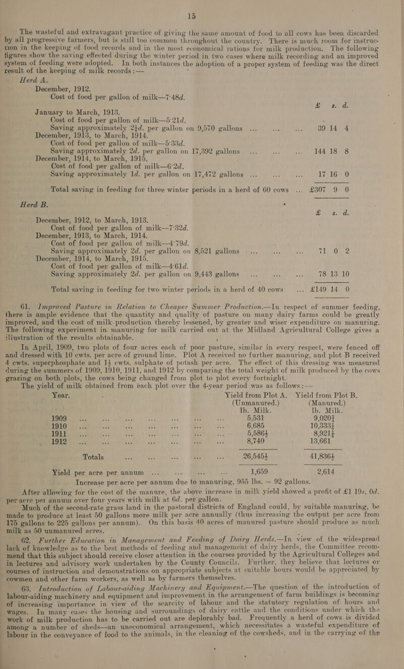 The wasteful and extravagant practice of giving the same amount of food to all cows has been discarded by all progressive farmers, but is still too common throughout the country. There is much room for instruc- tion in the keeping of food records and in the most economical rations for milk production. The following figures show the saving effected during the winter period in two cases where milk recording and an improved system of feeding were adopted. In both instances the adoption of a proper system of feeding was the direct result of the keeping of milk records ;— ; : Herd A. December, 1912. Cost of food per gallon of milk—748d. January to March, 1913. Cost of food per gallon of milk—5°21d. Saving approximately 24d. per gallon on 9,570 gallons... ve .: 39 14 4 December, 1913, to March, 1914. Cost of food per gallon of milk—5°33d. Saving approximately 2d. per gallon on 17,392 gallons... ays Ce SAA LS December, 1914, to March, 1915, Cost of food per gallon of milk—6:2d. Saving approximately ld. per gallon on 17,472 gallons ... th te BECIGH OC Total saving in feeding for three winter periods in a herd of 60 cows ... £307 9 0 Herd B. 4 SSN Ue Bact December, 1912, to March, 1913. Cost of food per gallon of milk—7'32d. December, 1913, to March, 1914. Cost of food per gallon of milk—4'79d. Saving approximately 2d. per gallon on 8,521 gallons... a er 71s Gee December, 1914, to March, 1915. Cost of food per gallon of milk—4'61d. Saving approximately 2d. per gallon on 9,448 gallons... ie a 78 13 10 Total saving in feeding for two winter periods in a herd of 40 cows i... £149 14 0 61. Improved Pasture in Relation to Cheaper Summer Production.—In respect of summer feeding, there is ample evidence that the quantity and quality of pasture on many dairy farms could be greatly improved, and the cost of milk production thereby lessened, by greater and wiser expenditure on manuring. The following experiment in. manuring for milk carried out at the Midland Agricultural College gives a itiustration of the results obtainable. In April, 1909, two plots of four acres each of poor pasture, similar in every respect, were fenced off and dressed with 10 cwts. per acre of ground lime. Plot A received no further manuring, and plot B received 4 ewts. superphosphate and 14 ewts. sulphate of potash per acre. The effect of this dressing was measured during the summers of 1909, 1910, 1911, and 1912 by comparing the total weight of milk produced by the cows grazing on both plots, the cows being changed from plot to plot every fortnight. The yield of milk obtained from each plot over the 4-year period was as follows :— Year. Yield from Plot A. Yield from Plot B. . (Unmanured.) (Manured.) . lb. Milk. Ib. Milk. Os) 33 Ae irtkaees ah: Ha Aa a 5,931 9 0202 1916 633.4. em rs ie ry, H: ant 6,685 10,3334 Pine i538 iy aah eo ae. ” oe 55864 8,9214 es OWb fe es he ay. a ia ai ais 8,740 13,661 Totals Ve ae oP Ba. ay 26,5454 41,8364 Me i 1,659 2,614 Increase per acre per annum due to manuring, 955 lbs. = 92 gallons. After allowing for the cost of the manure, the above increase in milk yield showed a profit of £1 19s. 0d. per acre per annum over four years with milk at 6d. per gallon. Much of the second-rate grass land in the pastoral districts of England could, by suitable manuring, be made to produce at least 50 gallons more milk per acre annually (thus increasing the output per acre from 175 gallons to 225 gallons per annum). On this basis 40 acres of manured pasture should produce as much milk as 50 unmanured acres. Yield per acre per annum 62. Further Education in Management and Feeding of Dairy Herds.—In view of the widespread lack of knowledge as to the best methods of feeding and management of dairy herds, the Committee recom- mend that this subject should receive closer attention in the courses provided by the Agricultural Colleges and in lectures and advisory work undertaken by the County Councils. TI'urther, they believe that lectures or courses of instruction and demonstrations on appropriate subjects at suitable hours would be appreciated by cowmen and other farm workers, as well as by farmers themselves. 63. Introduction of Labour-aiding Machinery and Equipment.—The question of the introduction. of labour-aiding machinery and equipment and improvement in the arrangement of farm buildin gs is becoming of increasing importance in view of the scarcity of labour and the statutory regulation of hours and wages. In many eases the housing and surroundings of dairy cattle and the conditions under which the work of milk production has to be carried out are deplorably bad. Frequently a herd of cows is divided among a number of sheds—an uneconomical arrangement, which necessitates a wasteful expenditure of labour in the conveyance of food to the animals, in the cleaning of the cowsheds, and in the carrying of the .
