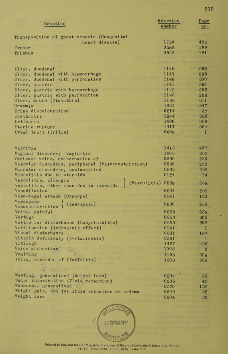 Transposition of great vessels (Congenital heart disease) Tremor Tri smus Ulcer, duodenal Ulcer, duodenal with haemorrhage Ulcer, duodenal with perforation Ulcer, gastric Ulcer, gastric with haemorrhage Ulcer, gastric with perforation Ulcer, mouth (Stomatitis) Uraemja Urine discolouration Urethritis Urticaria Uterine rupture Uveal tract (Iritis) Vaccinia Vaginal disorder; vaginitis Varicose veins, exacerbation of Vascular disorders, unclassified Vasculitis due to steroids Vasculitis, allergic Vasculitis, other than due to steroids Vasodilation Vaso-vagal attack (Syncope) Vasospasm Vasoconstriction ) Veins, painful Vertigo Vestibular disturbance (Labyrinthitis) Virilisation (Androgenic effect) Visual disturbance Vitamin deficiency (Avitaminosis) Vitiligo Voice alteration’ Vomiting ; Bon Vulva, disorder of (Vaginitis) (Vasospasm) Ho a eS ss Wasting, generalised (Weight loss) Water intoxication (Fluid retention) Weakness, generalised “ Weight gain, not for fluid retention or oedema Weight loss  AMO AS “A LIBRARY   1724 0585 0523 1146 1147 1148 1141 1142 1143 1166 1221 0214 1244 1400 1317 © 0608 1413 1306 0839 0830 0832 0124 0834 0541 0830 0839 0656 © 0655 0141 0631 0291 1457 1003 1195 1306 0204 0235 0570 0203 0204 298 299 295 296 311 347 37 368 364 407 363 239 233 14 237 132 233 239 202 i 187. 426 328 363 33 45 155 33 .