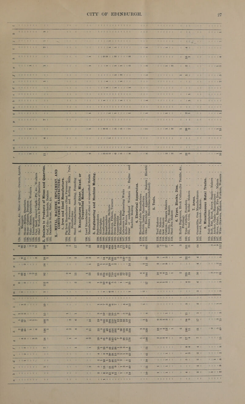 1        =  rt    rt oD ns 1 | Yen} me re      re           mam ON nN lr — Y 1D $ooig | 119 | Nn  [reo No aA mo e2) | 119 =) ie oie. | v * SIOABVI AA ‘SLOYIO AA. ‘S1OYRTL ‘S1OMBIC.——Odl M . : SIOYVIN——UOIT OL ‘osuey ‘aqenyg ‘A099 . : i : aan qowjNUE A — ULB) “TOyouy 3 sroyVIN—ordeys * MOLDG “QOATY “QuN ‘4,0, : : * gangovyjnueyL [Te ‘soped], [BJOWT SNOSUBT[SOSI °8  * sloyepy—qouodrg ‘pIloag “SOT STAIMYOVJNUB] UD ‘SyATUIsUNYy “Z9T sway *Z SLOYVTT—Tepo ‘Ul ‘Teas ‘etd “LOT ¢ x a i : * slopunoy ‘s109gng—adAT, ‘O9T (Su1guLig ‘Op ‘O]19FX9T, TOJ) S109IND Yoor_ ‘sIoavslsUG I9[[OW “6ST *solq ‘sHo0[g ‘SOdA], °9 SIOYVYL Ud [9998 “SGT SLOYC Ud ‘Q[POON “LST. 5 : : f 3 SLOYEW SLOSSTOG {S1OT9NO “OST : : - i ‘ F ‘ SLOYVT MVS “GOT SLOYVAL OTM “PST STOYCTL [OOL “EST “S[OOL °S - : * (peugepun) suvpnqoop { s10991 7 oMqQoo[q 2 8 SOC snqyereddy [Rolqooly 4aY70 “SST : : : * amjormnueyy, Aurey onqooly *LGT. * AMYORIMUR], 9[QVO [BOLIQOTY “OST *snjeaeddy [Bola12e/q “F SULYVYL SUITOR PAL pue oursug ur SLOYIOAL PouyspuNn 10 49VIO “GFT ae it aaa 4° * SIONVIL LOOT “SFT ¥ : y SHO SULMIIUISU Ul SLOIMOGVT “LFT : ‘4 . i ; * “SqsTUTYRTL TROT “OFT : : ‘ 3 : : * sygrusisddoy “eFT - u = g , z * SIOYSIULY SSBIG “PPT s1ouany, ‘S, 810991 ‘3109001G “SPT - ; s : : $ PSPS ‘SUGMUSYOVIG “GFL S : ‘ : x * SIOpUNOJsSsBI_ “LPT : : 3 ; . . * SLapuUNO;UOIT “OFT SPUSLIMTTA “6ST v : : : E : : * SAOYVULUIIVIV “SST “BSULYV OUIWOVY, PUB SuUl[avoulsuyq “Ee : * sTeqoW poypoedsun LO THY}O JO aINAOVINUB]L “ZET ; . * 9ANORINUR]T pvay ‘9ST “S[B1ON Poljoodsug dO ‘pox ‘d9yIO JO sanjovjnuBy °Z * * Surpunog ‘Surgjewg ‘omgorjnueyy—jeeqg “Gel dINQOVINUR oqny, ‘SIT Surjoy pure seovumg Sulppng FgT * (SOOVUINY JSVIG) VINQoVJNUL]T UOIT SIG “SST “dANJIVjJNUB] [9949S PuUv Uo] “1 “AYNLOVINNVW AINVATANOD GNV ‘LINEN IdM ‘SNIHOVN “IVLEN—X “OF ‘agelg ‘auojg Ul S19TREq “ZET > ( * + grepeag ‘syuReyoIeT{ —ey0N ‘Teo “LET *SalddBnwH pus soul JO sianpodd Ul sas[veq °Z 5s y soLtENg JO SPNPOLY Ul SLOYIOM 42770 “ORT * STOTO NA “99 “FI—ATVYO [OaB.N “puvg “APIO “6aT : * SLOMLINQOUTT SZ : * STOHION ‘S18LLIVN?) ‘STOUT —4VTS “LST * ‘ 4 } * saassorq ‘s10qgnQ—9U09g “9ZT * SIOLLIVN) ‘SIOUTAT—OU04G “ZT SIOSRUBTL ‘squasy ‘s1oUMOQ—ALIRNY LO OUT ‘92 O9RIG ‘AU0IG “FST ell #9 I&amp; 196 &amp; re fy IO kk | fo] 36 689 ont ES RMI ANDS re SS .— 1 eal) a 66 G OGL G € its 9L $9 LE 8g  16 $18 €9 Lg 89 TE Tlf 612 &amp;@8 FCO TZ €8 [A o199 les aoe 2) Do  AAnnN i ice iH BNO OOWOW Lae in) € @IL    tr lon)    ie re Latin mA oatoYT~ nN or)    G IL | munn   SO 41a T8L G&amp;S 8T él 201 GST P66 GG C8T 61 @ S01 {ert r 16 8&amp; =    1G IL 901 0@&amp; € FEE S01 9¢ 606 9T&amp; LOF &amp;&amp; 961 So] C0 [rt i oO <H    l AnN + &amp;L 96 St 88 18 61 re 81 [rio i (wo   Tg  € &amp; 96 G6 PP 8% OL ~  184 SF 6 gl  oO { in! Nn g   OF ¥ > 6 &amp;6 16    a ri OL [rl n®D re (Onn ON taal re N   