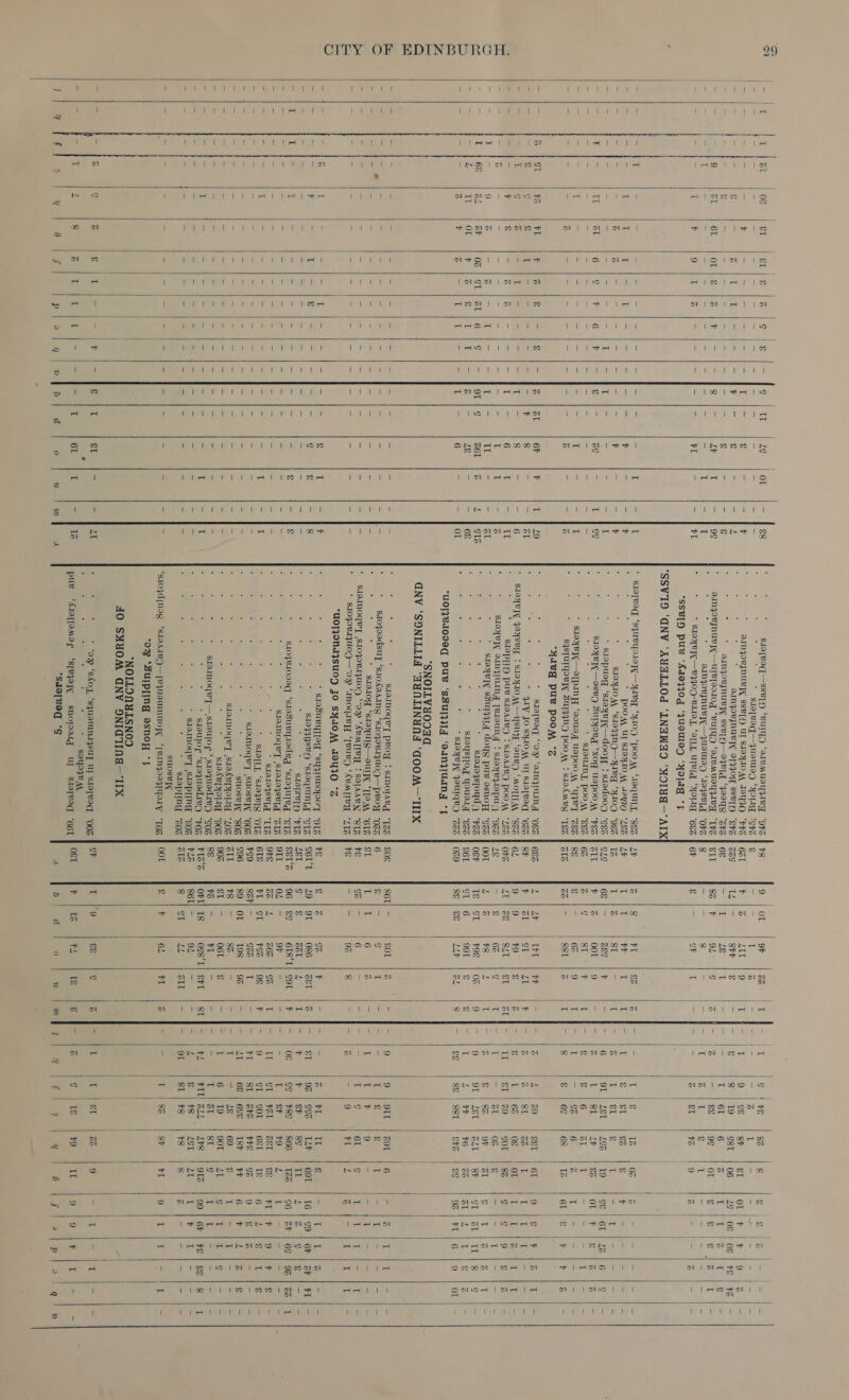    wa m o | es o i gi [rio oad =  oe wv late Et ~ Y  SL éL   nN     Ss Ano   ltr | 1 rie    wW 1!o lar! In lr manor    g = € LY tL ! Pat J ! ! | Aas | ar] 6h n ! a ri f rivet IL G61 18 6 nN i ! §1 E 61 I  9¢ FL 1D rat SH SH “ I Ard 19 6L IL G 6L 66 OL | =H on I — | Su9Baq-—SsETD “BUIYD ‘a. tea Ua YEA : : * suopRoq—juewag ‘youg DINJORINUL]T S8V[H) UL SLOYLO AA 1OYAO aMMoRINULW, 913404 S8BLH AANJOVINUL A SSV[H—O4 ‘qo0qg aMgoRMULIY—ULe[oo10g “BUT ‘QVM UOT IVA ¥ AN JORMUL|Y—FU9WL9,) ‘194svlq * SIOYVIL—CI}ION-VALIDT, O[LL Ule[q AT ‘SSBID pus ‘Ade}}0d ‘USED ‘Halag *} S19780C_ ‘sqURYpo1o Wy —yaeg YON ‘poor ‘toquary, 2 : POOML UI SIOYLO MA Haut SI9YIO MM ‘S.1049NO—yavg “yop * siapusg ‘s10y8j{ —dooH :s1adoog SIOYe I —Osep Ssupprg ‘xog Wapoo - ; : , * SISUINT, POO SLoyeVIY—o[pany ‘aoue,7 Uapoo ny ‘YQR'T SSTUIPOBIY SUIZIND POOAA $ SIOAMBE “yaeg pue poom °Z siepeag “oa ‘amg : g us F * 41Vy JO SYIO AA UL SIOTRAg ig 10H 81, qoysegq ‘ s.ey.10 M—YSTY, ‘aued ‘MOTITM. SIOPTIH pur siaAteg : SATB) POO M SIOYBIN oan grungy [B19Uny * S1oyRZ.topuy 2 : : S19qCW SOUTIqLT doyg pue osnoyy - t $ 2 * slerteqspoyd () SIOYSIOg Wout * SIOYRYT JoUIQRD . . . . . . . “SNOILVYOOdG  “OFS CHS “FRG “EFS “GS “LPS “OFZ “6&amp;3 “88S “LES “986 “GSE “P&amp;S &amp;@ GEG “1&amp;6  “0&amp;% “666 “86 “LES “966 “GGG “PEG “ES GGG SIITNOGVT PROY £ SINOIAR s10q00dsuy “s1049AINg ‘S1090B1} 0) —Peoy, : Q : * s1a.0g ‘stoHUIS—OUTT ‘ TIe9M * SLOIMOge'y S199 8170) “Op ‘ABMTIEY. : SOTAAR NT : * SLOgoRIQUON— oy “MoqieA ‘eueg ‘Ava prey “UOTJONAIsSUuND JO SHAOM dJOYIO °S * s1asuRyT pod ‘SUPIUISyoOT S : = : : 819099988) ‘sdaquin[ t = c : : : > S1aIZzeL) 8.109R1099(T ‘slasueylodeg ‘s.1oqureg 2 : SIAIMOGRT $191948e[q : : . : : : : * ‘stataqseid SAO[LT, ‘S1ogrtg SIOMOQVT SUOSB IT _ : 3 6 : : . s SuOst [AL SLAMLOGVT StokVpYOLeg, . . . . . . . . sia hVpyorg, sfotnoqey—, S18uTO( © StaquadeD * sotto ‘s1equedaeg * Stamnogey siopiing Z : ® : : ‘ : -~ ‘sraptme ; SUOSRTY ‘SHOATBO——[RIMOTUMUOPY ‘TRIN Qoo4IIp.ALW 029 ‘SUIP[INg osnoy “NOILONULSNOO JO SHYOM ANY ONIGTING—“IX ‘s10qd nog * om ‘Sho, ‘sqUOTUL.TSUT Ur SIOTVaq * ” gayoqe AA, pure ‘Arayeaer ‘speqeyy snolmarg Ul sdolRvod *sdo[veq ‘Ss “TGS “066 “616 “816 “LIZ “O1Z “GT% “PIS “E1G “GIG “LIZ ‘OLE “606 “806 “L06 “906 “GOS “POG “S06 “COE “L0G ‘006 t8 6a GEG 6e SIL 6P Té GLS OFG Lg OOT O&amp;F €6L 069 £08 6 €L FE FE #E G6LT. L181 SSIS OTL. 9FE 61 $G9 G96 SIL 90 FIGS FLE GILG OOL Si2 Ost AMANHArAN ios)  ls ody S61 € a iS)   - o |Ano [Lagann | G 9 &amp; G 6 CG € a  OF ZIT StF ) a OL CF FL PF ST GES OOT 81 66 88L TFL ST ¥9 SLL 66 $8 POS 99T LLP SOL 96 GZ 086 ZéL 618‘ OF 266 #96 GB 198 8z OGL 0g8‘T 9L LL  nN LoAMONN coal MNO HO H AY §1 (6 0G &amp; GL INA an GEL ye ¢Or GG g ies Uw  rt | la nN LAN | | ret et v4 BMNORARNA + PHH Il atrn ! UW  rc “rt | mo DHANAAS €&amp; O08   i) | riow an Cort eS. FIL € 81 (  FE ge 61 €&amp; €1 € §1 SL LET. 81 GG 6g eo SL 66 ay) éL 8e 48 if 881 OIL &amp; € FL Ge &amp;F F8¢ &amp;F FEL SOL GPE 69 LE 19 @L GLL &amp;L   8% SF g8T 9g € FG IZ &amp;% € 19% Ly 6L 68 €&amp;L GG O&amp; SOT 06 OF G41 ¥6 SFG $8  §L 06 Zz OL 9 0G a T9 &amp;G Cc TG 6L OL 8% € éL 8F GG €¢ sal ! ~1o 9Te Zt ae EL  oo OL LG its 1 Orit >|  16 Z G6 FL 6 9 6 G 99 o <2)  0&amp; e G l19o Aerio +r Nr et nr | os I | c9 | Hod by tH [Horr sh a | mA NH ONT +t on  6F 69 9 > Loe NO [ris oO      Arto of nN i LTR | I eB alie oles) Cc GP   In. | 1 OL  