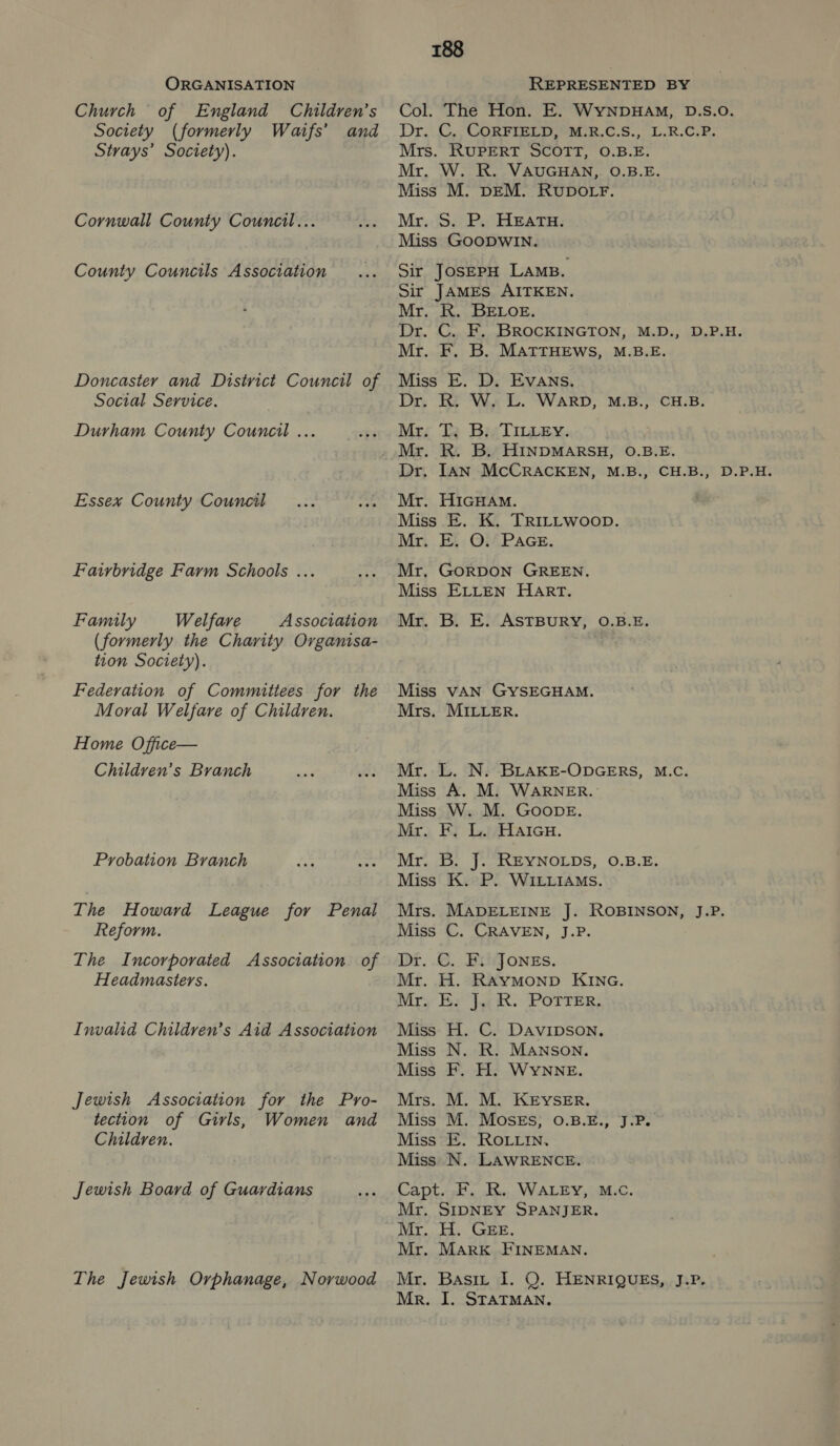 Church of England Children’s Society (formerly Waifs’ and Strays’ Society). Cornwall County Council... County Councils Association Doncaster and District Council of Social Service. Durham County Council ... Essex County Council Fairbridge Farm Schools ... Family Welfare Association (formerly the Charity Organisa- tion Society). Federation of Committees for the Moral Welfare of Children. Home Office— Childven’s Branch Probation Branch The Howard League for Penal Reform. The Incorporaied Association of Headmasters. Invahd Children’s Aid Association Jewish Association for the Pro- tection of Girls, Women and Children. Jewish Board of Guardians The Jewish Orphanage, Norwood 188 Col. The Hon. E. WynpDHAM, D.S.O. Dr. C. CORFIELD, M.R.C.S., L.R.C.P. Mrs. RUPERT SCOTT, O.B.E. Mr. W. R. VAUGHAN, O.B.E. Miss M. DEM. RUDOLF. Mr. S. P. HeatuH. Miss GooDwWIN. Sir JosEPH LAMB. Sir JAMES AITKEN. Mr. R. BELOE. Dr. C. F. BROCKINGTON, M.D., D.P.H. Mr. F. B. MATTHEWS, M.B.E. Miss E. D. Evans. Dr. R. W. L. WARD, M.B., CH.B. Mr. T. B. TILLey. Mr. R. B. HINDMARSH, 0O.B.E. Dr. IAN McCRACKEN, M.B., CH.B., D.P.H. Mr. HicHam. Miss E. K. TRILLWoop. Mr. E. O. Pace. Mr. GORDON GREEN. Miss ELLEN Hart. Mr. B. E. ASTBURY, O.B.E. Miss VAN GYSEGHAM. Mrs. MILLER. Mr. L. N. BLAKE-ODGERS, M.C. Miss A. M. WARNER.&gt; Miss W. M. Goope. Mr. F. L. Haicu. Mr. B. J. REYNOLDS, 0.B.E. Miss K. P. WILLIAMS. Mrs. MADELEINE J. ROBINSON, J.P. Miss C. CRAVEN, J.P. Dr. C. F. JONEs. Mr. H. RaymMonp KING. Mr, Ez J,oR. POTTER, Miss H. C. Davipson, Miss N. R. MANSON. Miss F. H. WYNNE. Mrs. M. M. KEYSER. Miss M. MOSEs, 0O.B.E., J.P. Miss E. ROiiin. Miss N. LAWRENCE. Capt. F. R. WALEY, M.c. Mr. SIDNEY SPANJER. Mr. H. GEE. Mr. Mark FINEMAN. Mr. Basit 1. QO. HENRIQUES, J.P. Mr. I. STATMAN,