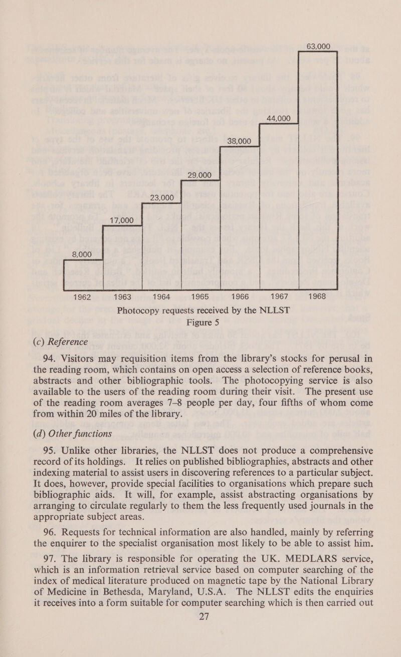  1962 1963 1964 1965 1966 1967 1968 Photocopy requests received by the NLLST Figure 5 (c) Reference 94. Visitors may requisition items from the library’s stocks for perusal in the reading room, which contains on open access a selection of reference books, abstracts and other bibliographic tools. The photocopying service is also available to the users of the reading room during their visit. The present use of the reading room averages 7-8 people per day, four fifths of whom come from within 20 miles of the library. (d) Other functions 95. Unlike other libraries, the NLLST does not produce a comprehensive record of its holdings. It relies on published bibliographies, abstracts and other indexing material to assist users in discovering references to a particular subject. It does, however, provide special facilities to organisations which prepare such bibliographic aids. It will, for example, assist abstracting organisations by arranging to circulate regularly to them the less frequently used journals in the appropriate subject areas. 96. Requests for technical information are also handled, mainly by referring the enquirer to the specialist organisation most likely to be able to assist him. 97. The library is responsible for operating the UK. MEDLARS service, which is an information retrieval service based on computer searching of the index of medical literature produced on magnetic tape by the National Library of Medicine in Bethesda, Maryland, U.S.A. The NLLST edits the enquiries it receives into a form suitable for computer searching which is then carried out Zl