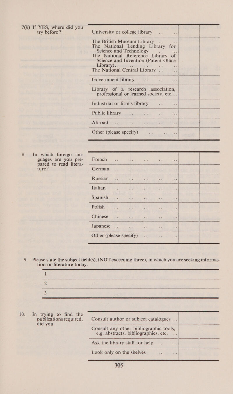 7(b) If YES, where did you try before ? University or college library  The British Museum Library .. : The National Lending Library for Science and Technology : : The National Reference Library of Science and Invention (Patent Office Library). . se The National Central Library ae    Government library  Library of a research association, professional or learned society, etc. . .  Industrial or firm’s library   Public library Abroad   Other (please specify)  8. In which foreign lan- guages are you pre- French pared to read litera- ture? German | te   Russian  Italian  Spanish  Polish  Chinese    Japanese  Other (please specify) TO A ER  9. Please state the subject field(s), (NOT exceeding three), in which you are seeking informa- tion or literature today. 1 2 3       10. In trying to find the publications required, | Consult author or subject catalogues . did you cr Consult any other bibliographic tools, e.g. abstracts, bibliographies, etc. Ask the library staff for help Look only on the shelves  