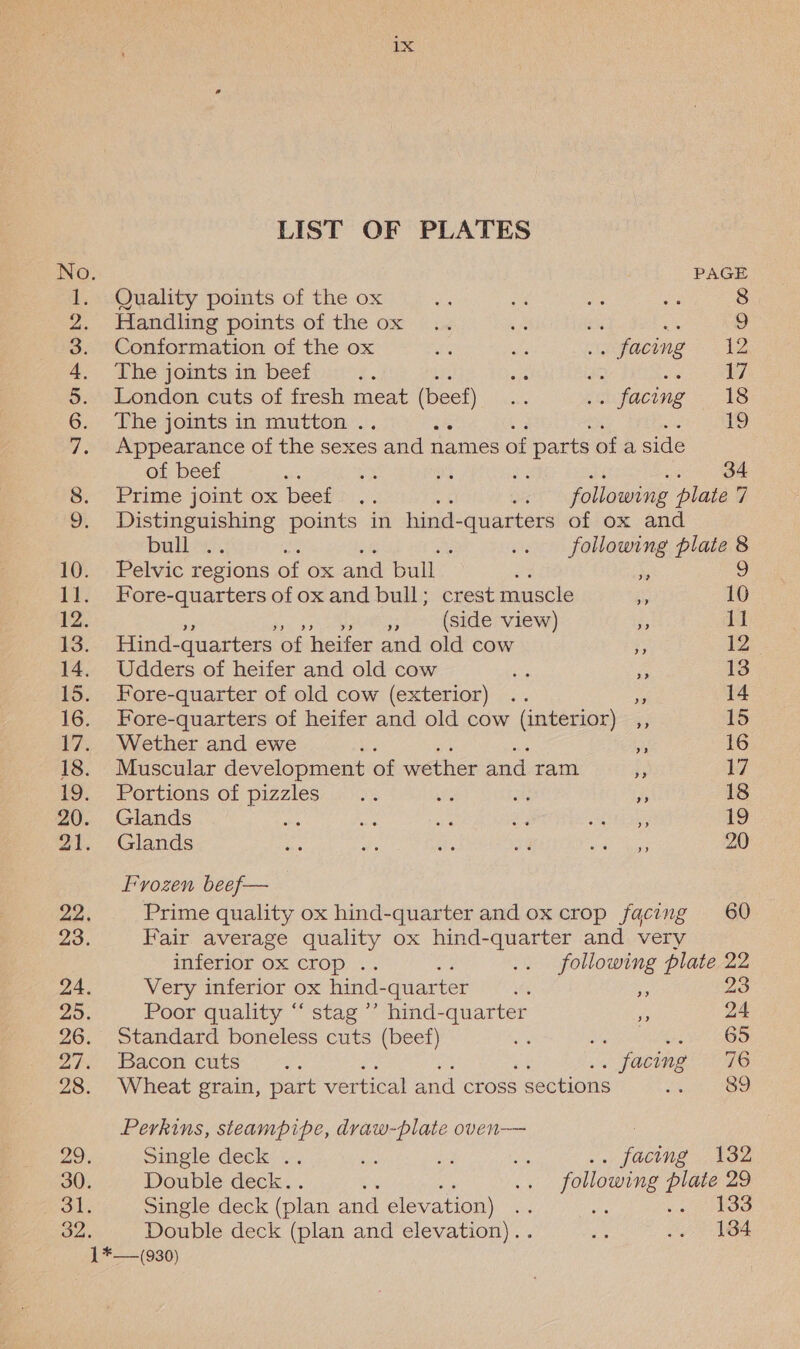 on Nousone 4 LIST OF PLATES PAGE Quality points of the ox as oe i 8 Handling points of the ox .. 8 ti ae 2 Conformation of the ox ay ae ‘wejacing = 12 The joints in beef -€ se i a as 17 London cuts of fresh meat sae as facing - 18 The joints in mutton .. ; 19 Appearance of the sexes and names of parts of a side of beef os oe os - 34 Prime joint’ ox beefs... oe following plate 7 Distinguishing points in hind- -quarters of ox and bull .. : .. following plate 8 Pelvic regions of ox and bull 2 re 9 Fore-quarters of ox and bull; crest muscle Es 10 Pages Be (side view) Ss 1] Hind- -quarters of heifer and old cow - 12 Udders of heifer and old cow ie re 13 Fore-quarter of old cow (exterior) .. ee 14 Fore-quarters of heifer and old cow (interior) ,, 15 Wether and ewe MS A 16 Muscular development of wether and ram. fi 17 Portions of pizzles... i a is 18 Glands hs te tis 3 oy TLS 19 Glands ee os as m4 lek eee ee 20 Frozen beef— Prime quality ox hind-quarter and ox crop facing 60 Fair average quality ox hind-quarter and very inferior ox crop . .. following plate 22 Very inferior ox hind. -quarter of i 3 Poor quality “ stag ’’ hind-quarter is 24 Standard boneless cuts (beef) ah 65 Bacon cuts Fe . facing 76 Wheat grain, part vertical and cross . sections Reh ee, «| Perkins, steampipe, draw-plate oven— : Single deck... AS fa Me .. facing 132 Double deck. ; .. following plate 29 Single deck (plan and elevation) es soa OO Double deck (plan and elevation). . ioe .. 134 (930)