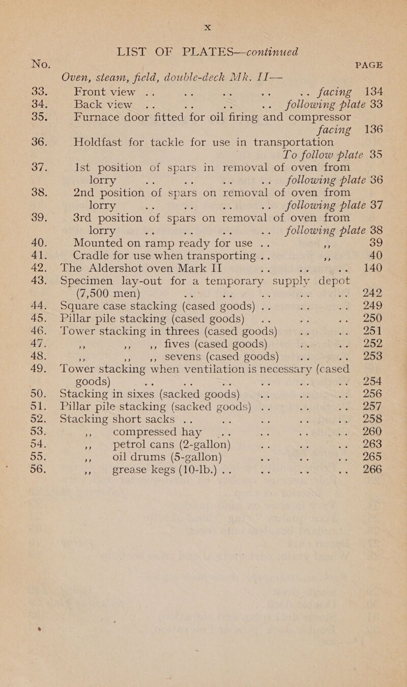 33. 34. 35. 36. 37. 38. otek 40. 41. 42. 43. 44, 45. 46. XS LIST OF PLATES—continued PAGE Oven, steam, field, double-deck Mk. I[I— Proumview of. aM ae es facing 134 Back view... oe following plate 33 Holdfast for tackle for use in transportation Ist position of pear in removal of oven from 3rd position of spars on removal of oven from Mounted on ramp ready ioe Se Meu: - Cradle for use when transporting .. % The Aldershot oven Mark II Specimen lay-out for a temporary supply depot (7,500 men) a) pt Square case stacking (cased goods) } Pillar pile stacking (cased goods) Tower stacking in threes (cased goods) aa in a iivesucasedsgoods) »» », Sevens (cased goods) Tower stacking when ventilation is necessary (cased goods) ‘ Stacking in sixes ; (sacked goods) Pillar pile stacking (sacked goods) stacking short sacks .. Bier COM PLESSeC Muay. nas », petrol cans (2 -gallon) oa oil drums (5-gallon) uk Srease Kees (LOI, a 40 140 242 249 250 251 202 253 254 256