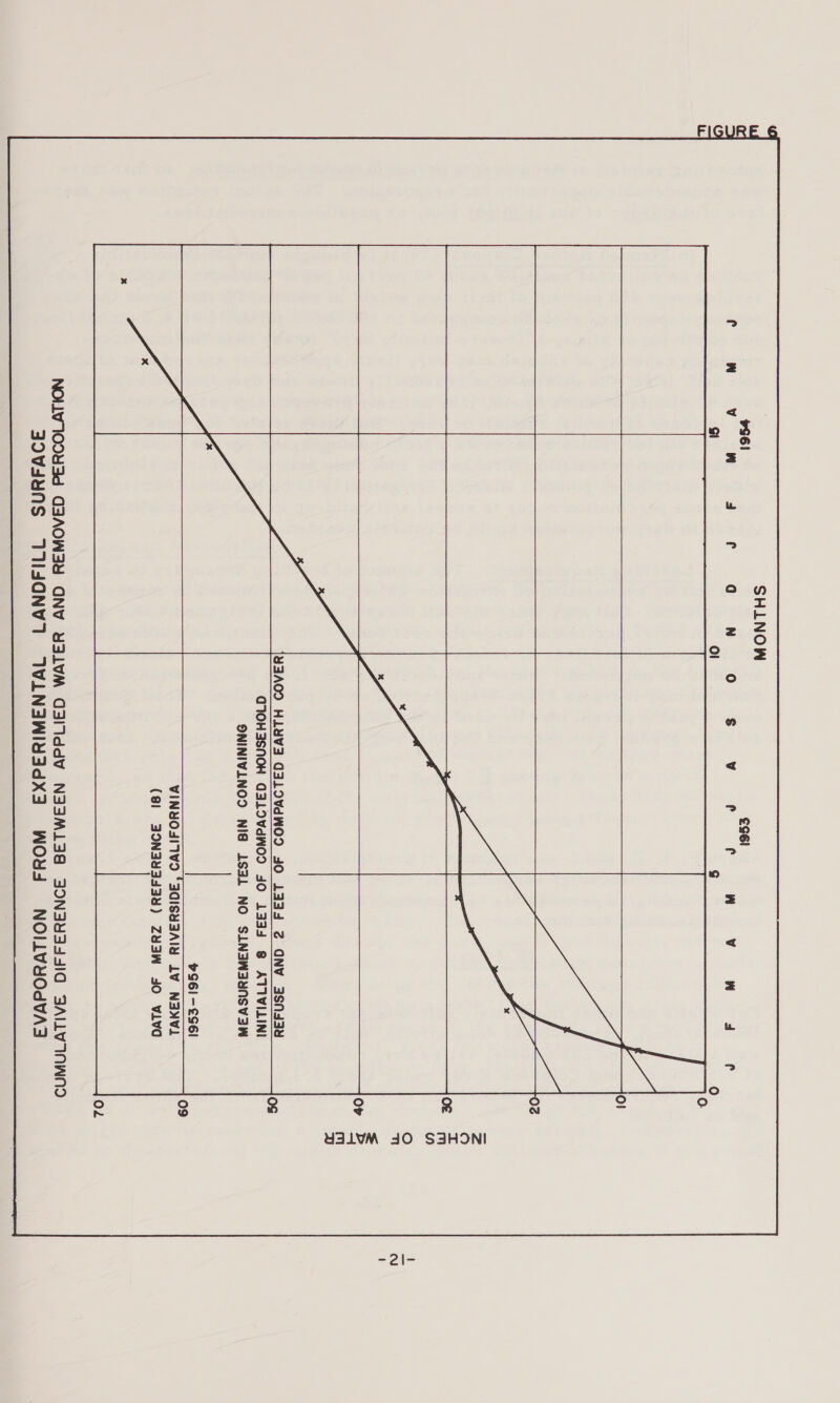 SHLNOW N Ol    Y3SAO00 HLYVES G3ALIVdWOD 4O 1333 ¢ ONV 3SNI3yY QIOH3SNOH G3LIVdWOD JO 13343 8 ATIVILINI ONINIVLNOD NIG 1S3L NO SLNSW3SYNSV3SW S61 -€S6l VINYOSINVO “30ISU3AIN LV NANVL (91 3ON3Y¥353Y¥) ZYSW 34O VLVd  NOLLY1090N3d GSAOWSY ONV YSLVM G3aINddV N33SM1L38 3ON3Y3S5I0 BSAILVINWNS JOVSYNS WDISZONVT WINAWIYadXS WOYS NOILWYOdVAa 