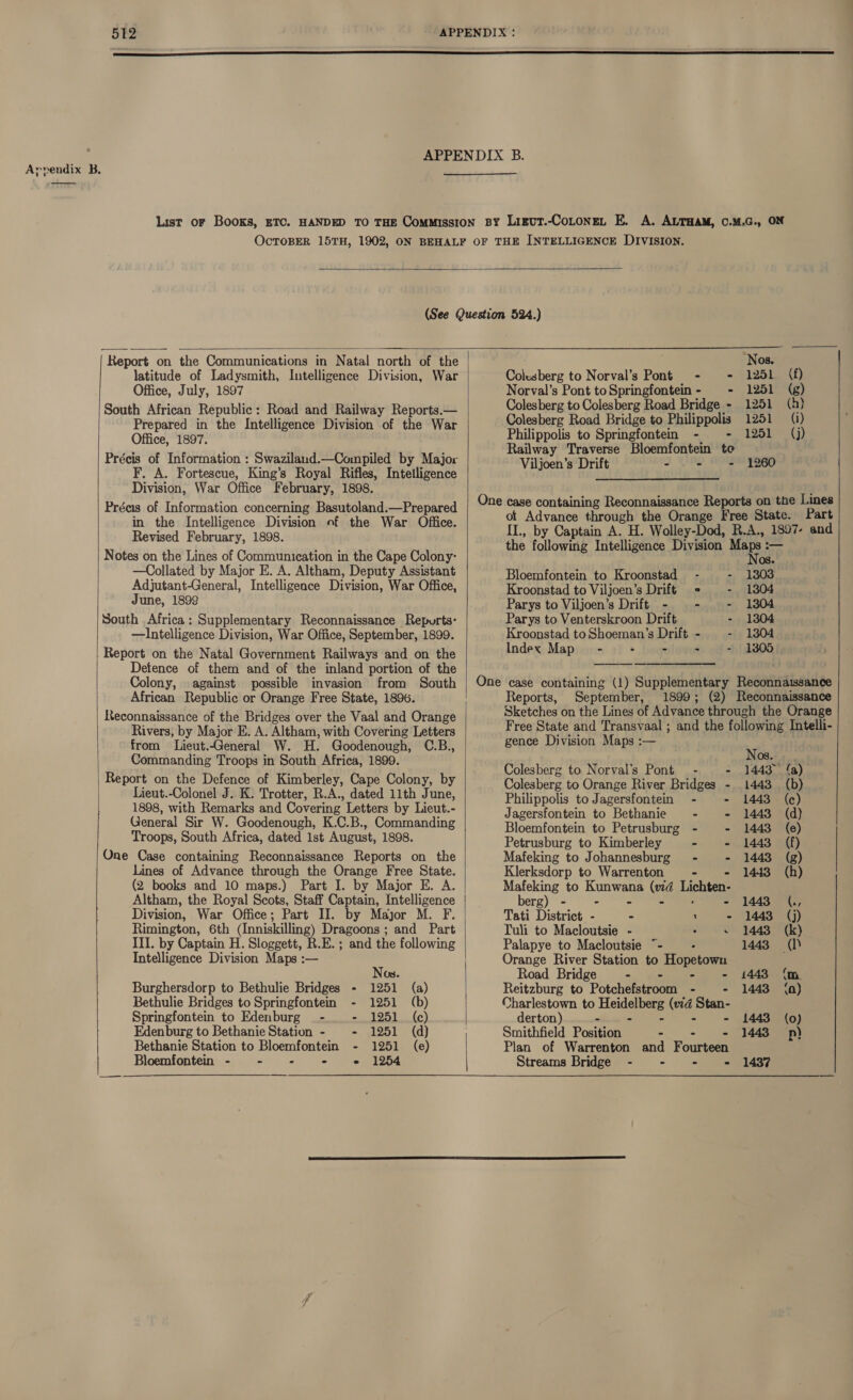 Report on the Communications in Natal north of the latitude of Ladysmith, Intelligence Division, War Office, July, 1897 South African Republic: Road and Railway Reports.— Prepared in the Intelligence Division of the War Office, 1897. Précis of Information : Swazilaud.—Compiled by Major F. A. Fortescue, King’s Royal Rifles, Intetligence Division, War Office February, 1898. Préas of Information concerning Basutoland.—Prepared in the Intelligence Division of the War Office. Revised February, 1898. Notes on the Lines of Communication in the Cape Colony: —Collated by Major E. A. Altham, Deputy Assistant Adjutant-General, Intelligence Division, War Office, June, 1899 South Africa : Supplementary Reconnaissance Repurts- —lIntelligence Division, War Office, September, 1899. Report on the Natal Government Railways and on the Defence of them and of the inland portion of the Colony, against possible invasion from South African Republic or Orange Free State, 1896. Reconnaissance of the Bridges over the Vaal and Orange Rivers, by Major E. A. Altham, with Covering Letters from Lieut.-General W. H. Goodenough, C.B., Commanding Troops in South Africa, 1899. Report on the Defence of Kimberley, Cape Colony, by Lieut.-Colonel J. K. Trotter, R.A., dated 11th June, 1898, with Remarks and Covering Letters by Lieut.- General Sir W. Goodenough, K.C.B., Commanding Troops, South Africa, dated 1st August, 1898. One Case containing Reconnaissance Reports on the Lines of Advance through the Orange Free State. (2 books and 10 maps.) Part I. by Major E. A. Altham, the Royal Scots, Staff Captain, Intelligence Division, War Office; Part II. by Major M. F. Rimington, 6th (Inniskilling) Dragoons ; and Part III. by Captain H. Sloggett, R.E. ; and the following Intelligence Division Maps :— Nos. Burghersdorp to Bethulie Bridges - 1251 (a) Bethulie Bridges to Springfontein - 1251 (b) Springfontein to Edenburg — - - 1251 (c) Edenburg to Bethanie Station - - 1251 (d) Bethanie Station to Bloemfontein - 1251 (e) e 1254 Bloemfontein - - - - ‘Nos. Colesberg to Norval’s Pont - - 1251 (f) Norval’s Pont toSpringfontein- - 1251 (g) Colesberg to Colesberg Road Bridge - 1251 (h) Colesberg Road Bridge to Philippolis 1251 (i) Philippolis to Springfontein -. - 1251 (j) Railway Traverse Bloemfontein to 1260 Viljoen’s Drift - - One case containing Reconnaissance Reports on the Lines ot Advance through the Orange Free State. Part II., by Captain A. H. Wolley-Dod, R.A., 1897- and the following Intelligence Division Maps — Os. Bloemfontein to Kroonstad - 1303 Kroonstad to Viljoen’s Drift = - 1304 Parys to Viljoen’s Drift - - - 1304 Parys to Venterskroon Drift - 1304 Kroonstad to Shoeman’s Drift - - 1304 Index Map) - > - : - 1305 One case containing (1) St aah Reconnaissance Reports, September, 1899 ; (2) Reconnaissance Sketches on the Lines of Advance through the Orange Free State and Transvaal ; and the following Intelli- gence Division Maps :— Nos. Colesberg to Norval’s Pont - - 1443° fa) Colesberg to Orange River Bridges - 1443 (b) Philippolis to Jagersfontein - - 1443 (¢) Jagersfontein to Bethanie - - 1443 (d) Bloemfontein to Petrusburg - - 1443 (e) Petrusburg to Kimberley - - 1443 (f) Mafeking to Johannesburg - - 1443 (g) Klerksdorp to Warrenton - - 1443 (h) Mafeking to Kunwana (vd mee berg) - <0 ag ee 1443 U., Tati District - - ’ - 1443 (j) Tuli to Macloutsie - . « 1443 (k) Palapye to Macloutsie ~- 1443 (1) Orange River Station to Hopetown Road Bridge = ae - 1443 (m Reitzburg to Potchefstroom - - 1443 (a) Charlestown to ols (wid Stan- derton) - - - 1443 (0) Smithfield Position - 1443 =n) Plan of Warrenton and Fourtees Streams Bridge - - - - 1437