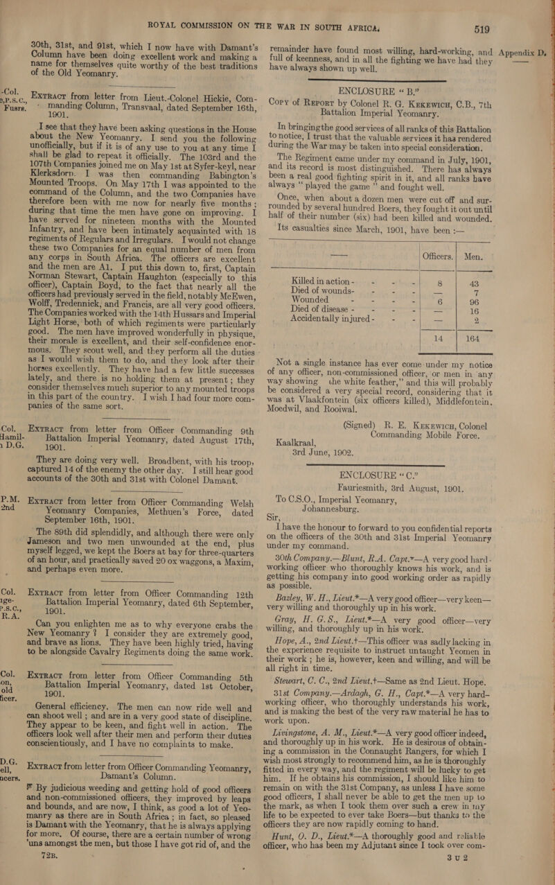-Col. a, P.S.C., Fusrs. Col. Hamil- 1 D.G. Col. ige- >.S.Cry Col. on, old ficer, D.G. ell, ace;rs. 30th, 31st, and 91st, which I now have with Damant’s Column have been doing excellent work and making a name for themselves quite worthy of the best traditions of the Old Yeomanry.  Extract from letter from Lieut.-Colonel Hickie, Com- manding Column, Transvaal, dated September 16th, 1901. I see that they have been asking questions in the House about the New Yeomanry. I send you the following unofficially, but if it is of any use to you at any time I shall be glad to repeat it officially. The 103rd and the 107th Companies joined me on May Ist at Syfer-keyl, near Klerksdorp. I was then commanding Babington’s Mounted Troops. On May 17th I was appointed to the command of the Column, and the two Companies have therefore been with me now for nearly five months ; during that time the men have gone on improving. I have served for nineteen months with the Mounted Infantry, and have been intimately acquainted with 18 regiments of Regulars and Irregulars. I would not change these two Companies for an equal number of men from any corps in South Africa. The officers are excellent and the men are Al. I put this down to, first, Captain Norman Stewart, Captain Haughton (especially to this officer), Captain Boyd, to the fact that nearly all the officers had previously served in the field, notably McEwen, Wolff, Tredennick, and Francis, are all very good officers. The Companies worked with the 14th Hussars and Imperial Light Horse, both of which regiments were particularly good. The men have improved wonderfully in physique, their morale is excellent, and their self-confidence enor- mous. They scout well, and they perform all the duties as I would wish them to do, and they look after their horses excellently. They have had a few little successes lately, and there is no holding them at present ; they consider themselves much superior to any mounted troops in this part of the country. I wish I had four more com- panies of the same sort.  Exrract from letter from Officer Commanding 9th Battalion Imperial Yeomanry, dated August 17th, 1901. y They are doing very well. Broadbent, with his troop; captured 14 of the enemy the other day. I still hear good accounts of the 30th and 31st with Colonel Damant.  Extract from letter from Officer Commanding Welsh Yeomanry Companies, Methuen’s Force, dated September 16th, 1901. The 89th did splendidly, and although there were only Jameson and two men unwounded at the end, plus myself legged, we kept the Boers at bay for three-quarters of an hour, and practically saved 20 ox waggons, a Maxim, and perhaps even more.  Extract from letter from Officer Commanding 12th Battalion Imperial Yeomanry, dated 6th September, 1901. Can you enlighten me as to why everyone crabs the New Yeomanry ? I consider they are extremely good, and brave as lions. They have been highly tried, having to be alongside Cavalry Regiments doing the same work. Extract from letter from Officer Commanding 5th Battalion Imperial Yeomanry, dated 1st October, 1901. General efficiency. The men can now ride well and can shoot well ; and are in a very good state of discipline. They appear to be keen, and fight well in action. The officers look well after their men and perform their duties conscientiously, and I have no complaints to make.  Extract from letter from Officer Commanding Yeomanry, Damant’s Column. ® By judicious weeding and getting hold of good officers and non-commissioned officers, they improved by leaps and bounds, and are now, I think, as good a lot of Yeo- manry as there are in South Africa ; in fact, so pleased is Damant with the Yeomanry, that he is always applying for more, Of course, there are a certain number of wrong uns amongst the men, but those I have got rid of, and the 723. 519 full of keenness, and in all the fighting we have had they have always shown up well. ee ee ee ENCLOSURE « B.” Cory of Report by Colonel R. G. KeEkEwicu, C.B., 7th Battalion Imperial Yeomanry. In bringingthe good services of all ranks of this Battalion to notice, I trust that the valuable services it haa rendered during the War may be taken into special consideration. The Regiment came under my command in J uly, 1901, and its record is most distinguished. There has always been a real good fighting spirit in it, and all ranks have always “played the game ” and fought well. Once, when about a dozen men were cut off and sur- rounded by several hundred Boers, they fought it out until half of their number (six) had been killed and wounded. Its casualties since March, 1901, have been :—  ———— we, Officers. Men. Killed in action - é u é 8 43 Died of wounds- . = * = vi Died of disease - > > = = 16 Accidentally injured - - - — 2 14 164  Not a single instance has ever come under my notice of any officer, non-commissioned officer, or men in- any way showing the white feather,” and this will probably be considered a very special record, considering that it was at Vlaakfontein (six officers killed), Middlefontein, Moedwil, and Rooiwal. (Signed) R. E. Kexerwicu, Colonel Commanding Mobile Force. Kaalkraal, 3rd June, 1902.  ENCLOSURE « C.” Fauriesmith, 8rd August, 1901. To C.S.0., Imperial Yeomanry, Johannesburg. Sir, I have the honour to forward to you confidential reports on. the officers of the 30th and 31st Imperial Yeomanry under my command. 30th Company.—-Blunt, R.A. Capt.x—A very good hard- working officer who thoroughly knows his work, and is getting his company into good working order as rapidly as possible, Bazley, W. H., Lieut.*—A very good officer—very keen— very willing and thoroughly up in his work. Gray, H. G.S., Ineut*—A very good officer—very willing, and thoroughly up in his work. Hope, A., 2nd Ineut.t—This officer was sadly lacking in the experience requisite to instruct untaught Yeomen in their work ; he is, however, keen and willing, and will be all right in time. Stewart, C. C., 2nd Lieut.t—Same as 2nd Lieut. Hope. 31st Company.—Ardagh, G. H., Capt.*—A very hard- working officer, who thoroughly understands his work, and is making the best of the very raw material he has to work upon. Tnvingstone, A. M., Ineut.*—A very good officer indeed, and thoroughly up in his work. He is desirous of obtain- ing a commission in the Connaught Rangers, for which I wish most strongly to recommend him, as he is thoroughly fitted in every way, and the regiment will be lucky to get him. If he obtains his commission, I should like him to remain on with the 31st Company, as unless I have some good officers, I shall never be able to get the men up to the mark, as when I took them over such a crew in my life to be expected to ever take Boers—but thanks ta the officers they are now rapidly coming to hand. Hunt, O. D., Iieut.*—A thoroughly good and reliable officer, who has been my Adjutant since I took over com- 3U 2 