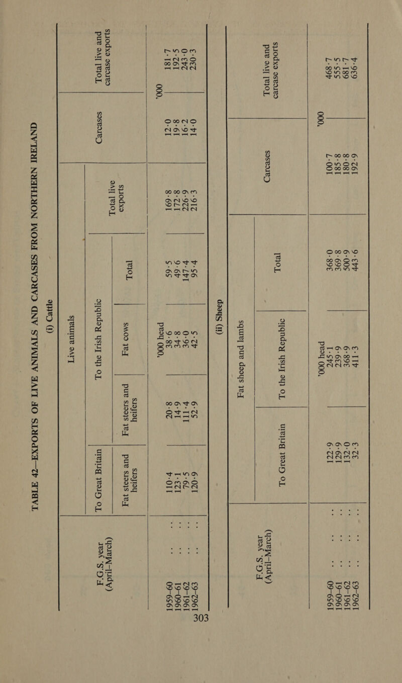  IBok “SOY   (92) S