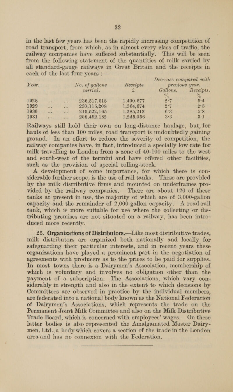 in the last few years has been the rapidly increasing competition of road transport, from which, as in almost every class of traffic, the railway companies have suffered substantially. This will be seen from the following statement of the quantities of milk carried by all standard-gauge railways in Great Britain and the receipts in each of the last four years :— Decrease compared with Year. No. of gatlons Receipts previous year. carried. L Gallons. Receipts. % % 1928 As4 i 236,517,618 1,400,677 ma 54 1929 = ae 230,115,208 1,364,674 2°7 3°5 1930 he thd 215,522,165 1,285,212 6°3 5°8 1931 r: 208,492,182 1,245,056 ao 3°1 Railways still hold their own on long-distance haulage, but, for hauls of less than 100 miles, road transport is undoubtedly gaining ground. In an effort to reduce the severity of competition, the railway companies have, in fact, introduced a specially low rate for milk travelling to London from a zone of 40-100 miles to the west and south-west of the termini and have offered other facilities, such as the provision of special rolling-stock. A development of some importance, for which there is con- siderable further scope, is the use of rail tanks. ‘These are provided by the milk distributive firms and mounted on underframes pro- vided by the railway companies. There are about 120 of these tanks at present in use, the majority of which are of 3,000-gallon capacity and the remainder of 2,000-gallon capacity. A road-rail tank, which is more suitable for use where the collecting or dis- tributing premises are not situated on a railway, has been intro- duced more recently. 25. Organizations of Distributors.—Like most distributive trades, milk distributors are organized both nationally and locally for safeguarding their particular interests, and in recent years these organizations have played a prominent part in the negotiation of agreements with producers as to the prices to be paid for supplies. In most towns there is a Dairymen’s Association, membership of which is voluntary and involves no obligation other than the payment of a subscription. The Associations, which vary con- siderably in strength and also in the extent to which decisions by Committees are observed in practice by the individual members, are federated into a national body known as the National Federation of Dairymen’s Associations, which represents the trade on the Permanent Joint Milk Committee and also on the Milk Distributive Trade Board, which is concerned with employees’ wages. On these latter bodies is also represented the Amalgamated Master Dairy- men, Ltd.,a body which covers a section of the trade in the London area and has no connexion with the Federation.