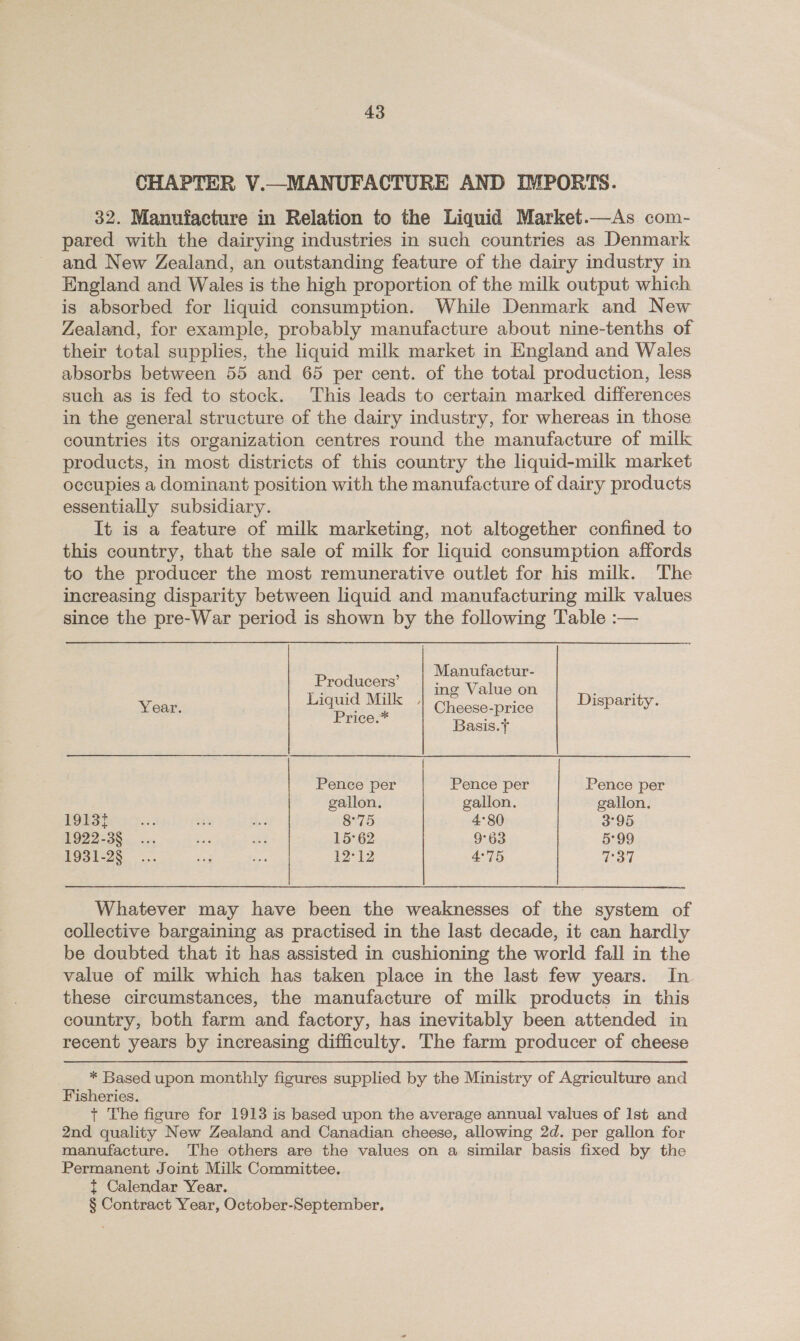 CHAPTER V.—MANUFACTURE AND IMPORTS. 32. Manufacture in Relation to the Liquid Market.—As com- pared with the dairying industries in such countries as Denmark and New Zealand, an outstanding feature of the dairy industry in England and Wales is the high proportion of the milk output which is absorbed for liquid consumption. While Denmark and New Zealand, for example, probably manufacture about nine-tenths of their total supplies, the liquid milk market in England and Wales absorbs between 55 and 65 per cent. of the total production, less such as is fed to stock. This leads to certain marked differences in the general structure of the dairy industry, for whereas in those countries its organization centres round the manufacture of milk products, in most districts of this country the liquid-milk market occupies a dominant position with the manufacture of dairy products essentially subsidiary. It is a feature of milk marketing, not altogether confined to this country, that the sale of milk for liquid consumption affords to the producer the most remunerative outlet for his milk. The increasing disparity between liquid and manufacturing milk values since the pre-War period is shown by the following Table :— Re etna Manufactur- sali es ing Value on : : Year. aoe ae ‘| Cheese-price Disparity. =: Basis.} Pence per Pence per Pence per gallon. gallon. gallon. TOES) ge ae Bes 8°75 4°80 3°95 1922-3§ ... ie “ee 15°62 9°63 5°99 1931-2§ _... ve Bea 12°12 4°75 137 Whatever may have been the weaknesses of the system of collective bargaining as practised in the last decade, it can hardly be doubted that it has assisted in cushioning the world fall in the value of milk which has taken place in the last few years. In these circumstances, the manufacture of milk products in this country, both farm and factory, has inevitably been attended in recent years by increasing difficulty. The farm producer of cheese * Based upon monthly figures supplied by the Ministry of Agriculture and Fisheries. + The figure for 1913 is based upon the average annual values of Ist and 2nd quality New Zealand and Canadian cheese, allowing 2d. per gallon for manufacture. The others are the values on a similar basis fixed by the Permanent Joint Milk Committee. t Calendar Year. § Contract Year, October-September.