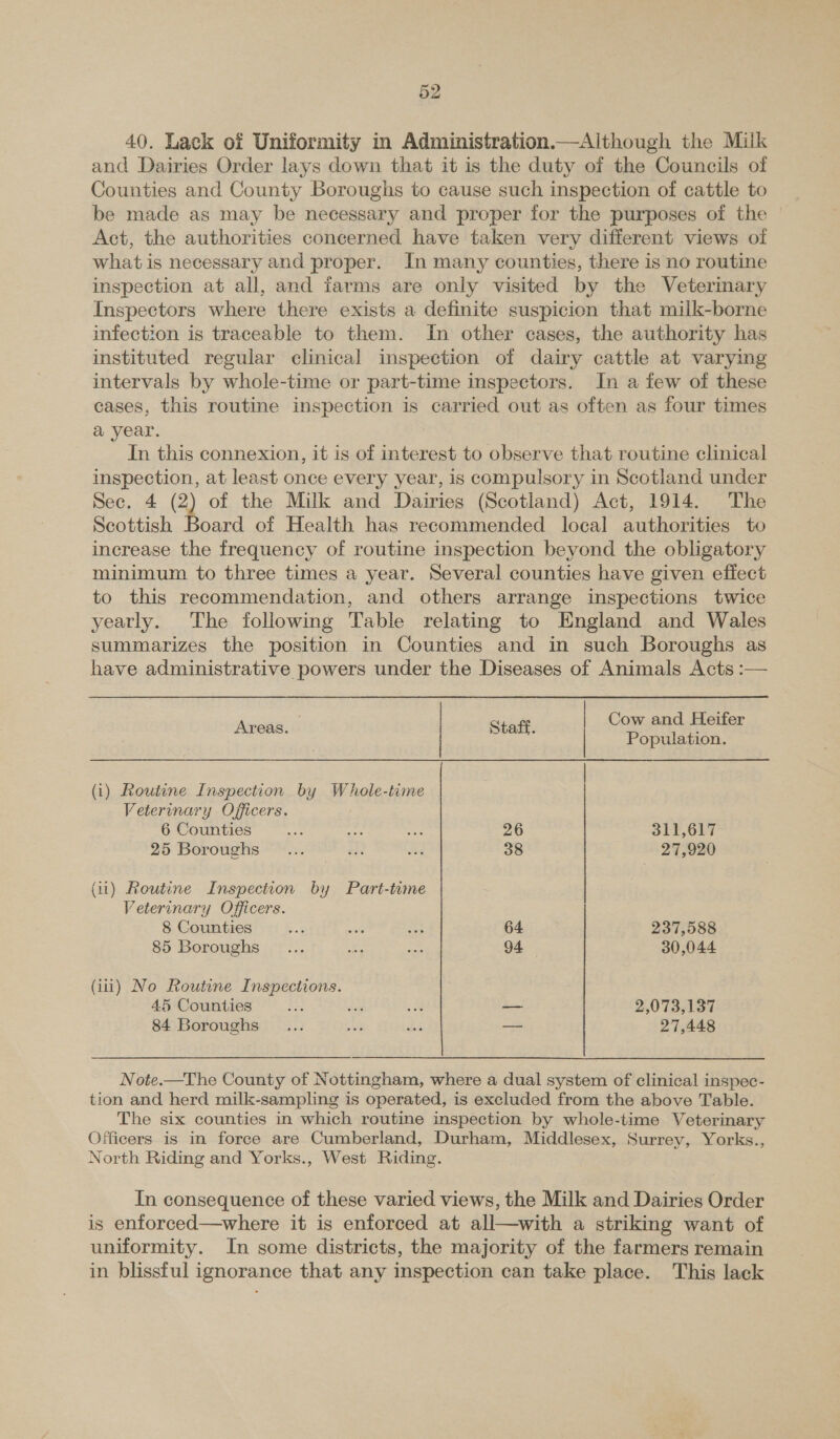 40. Lack of Uniformity in Administration.—Although the Milk and Dairies Order lays down that it is the duty of the Councils of Counties and County Boroughs to cause such inspection of cattle to be made as may be necessary and proper for the purposes of the | Act, the authorities concerned have taken very different views of what is necessary and proper. In many counties, there is no routine inspection at all, and farms are only visited by the Veterinary Inspectors where there exists a definite suspicion that milk-borne infection is traceable to them. In other cases, the authority has instituted regular clinical inspection of dairy cattle at varying intervals by whole-time or part-time inspectors. In a few of these cases, this routine inspection is carried out as often as four times a year. ; In this connexion, it is of interest to observe that routine clinical inspection, at least once every year, is compulsory in Scotland under Sec. 4 @) of the Milk and Dairies (Scotland) Act, 1914. The Scottish Board of Health has recommended local authorities to increase the frequency of routine inspection beyond the obligatory minimum to three times a year. Several counties have given effect to this recommendation, and others arrange inspections twice yeatly. The following Table relating to England and Wales summarizes the position in Counties and in such Boroughs as have administrative powers under the Diseases of Animals Acts :— Areas. | Staff. Cow and Heifer Population. (i) Routene Inspection by Whole-time Veterinary Officers. 6 Counties Re se i 26 311,617 25 Boroughs ... ab oH 38 27,920 (ii) Routine Inspection by Part-time Veterinary Officers. 8 Counties kek ae ae 64 237,588 85 Boroughs _... x oon 94 30,044 (iii) No Routine Inspections. 45 Counties A) eas a — 2,0 T3437 84 Boroughs... wel hs — 27,448 Note.—The County of Nottingham, where a dual system of clinical inspec- tion and herd milk-sampling is operated, is excluded from the above Table. The six counties in which routine inspection by whole-time Veterinary Officers is in force are Cumberland, Durham, Middlesex, Surrey, Yorks., North Riding and Yorks., West Riding. In consequence of these varied views, the Milk and Dairies Order is enforced—where it is enforced at all—with a striking want of uniformity. In some districts, the majority of the farmers remain in blissful ignorance that any inspection can take place. This lack