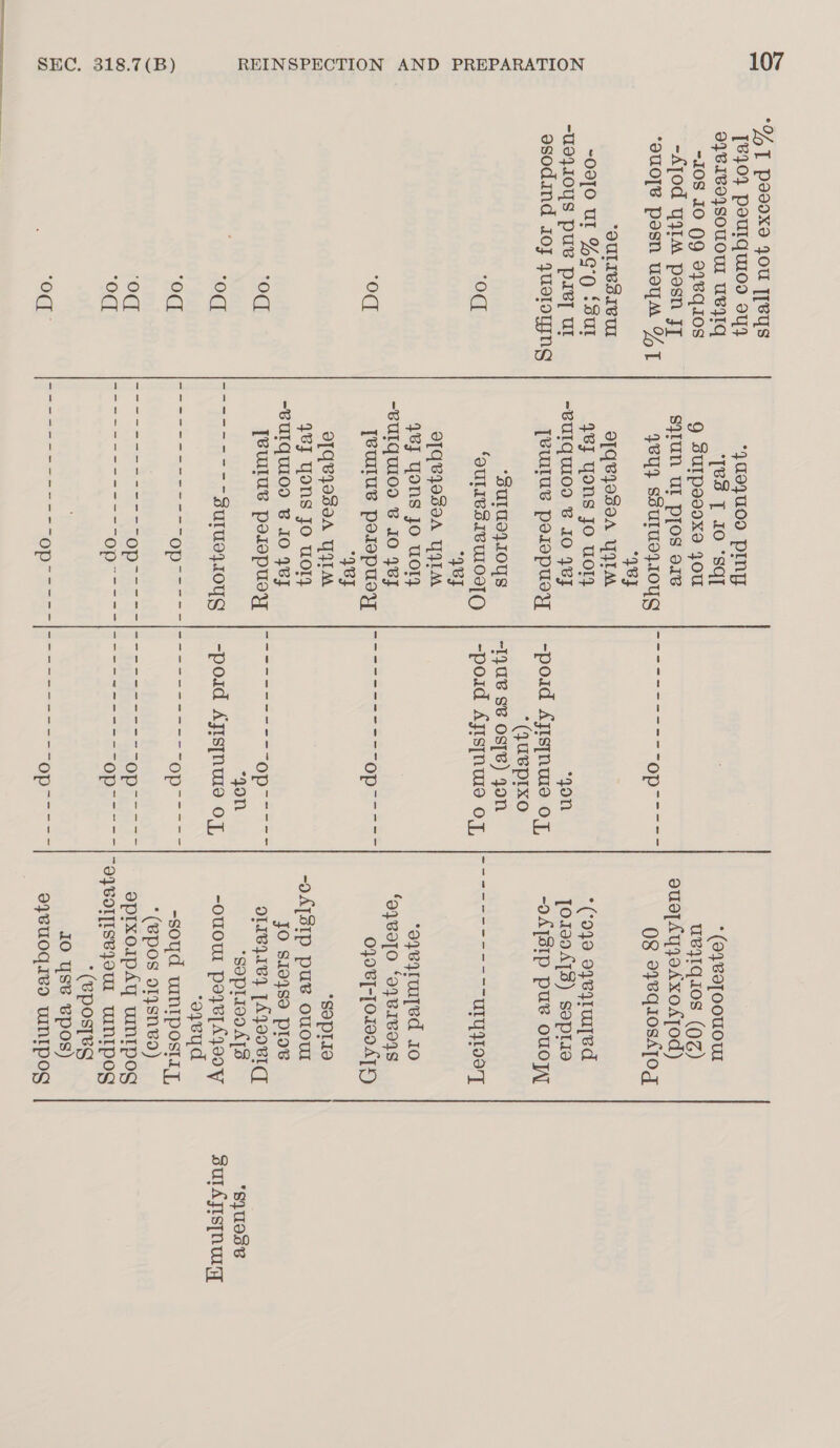  ‘od od ‘od od ‘od ‘od od *ya09u00 pIng [Vd [ 10 ‘Sq] Q SuIpse0xe 4ou s}UN UI pjos o18 “PBJ BIGBJOSOA YYM 4B} Yons JO UOT} -BUIQUIOD B 10 4VF ‘SULU0}10YS “PRI B1GvJOSOA YIM 4ey Ons JO UOly -BUIqUIOD B IO 4B “gon -poid Ajts[nuie OF, *(QuBprIxo -I}UB SB OSB) yon -poid Ajisjnwe OF, * (9 BeTOouNU UBIIQIOS (QZ) O08 e78qQ10SATOg *(o4o 07B41m[ ed [O1994[3) Soptso -oA]SIp pu’ ouosT ‘ayeqyruped 10 ‘ayealo ‘09818048 [eUNUS, Petepdey f- TTT TST tse opr a =— 0}08]-[OI0D AT) “48 BIQvyJasIA Sa *soprlio 48} YOnsS Jo uoly -oA[SIP pus ouow -CUIQUIOD B IO 4BJ JO S1oyso plow {VUES palapuey jF~~-- = OD ax™ O1IBI1VY [AYOOBIC] “gon *Soplroo ATS T high tae suluey1oyg | -poid Ajisinue oF, -OUOU Poy}e[AJOOYV ‘ayeyd aa ee og an i. x oO -soyd umMtIpost.y, *(B@pOs O1}Ssn¥d) | Cope ae Opons Cl munch wai) oplxoi1pAy wMiIpog a a ae ODy SG 93> oe Ope * ~~~ | FeqsoliseiouE wHIpoOS ‘(BPos[eg 10 YS’ Bpos) A Rt a town” er 9yBvu0qIvd WUNIpOg sJU0SB SulAsis[nNuy