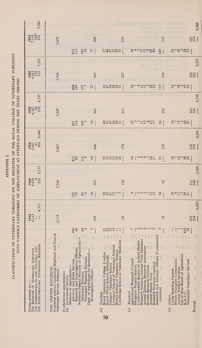 99¢'¢   a Fle Lot << £7 $7 Zz 67 € 97 €7E ~~ Ost OF 87 P C1 €1 ¢ 9 be Ocz — I€ 67 a3 LS tr LE 099 Ss LI Ol Sol €Il SIP ZL9‘E OmCL cee *P8T. OIL £961   ies. E9E Ot) se zz 61 Z 87 € 87 tay a LIL (44 67 S ZI II b L 62 hak Tie I€ 87 87 0s Ly eb Sree zZ L LOI SOl POF POL'E SOL LEZ SST. €16°9 Z961  Osc eg O€e £01 eI? £99 L¥7'E LEL‘9 ST Lol aa Icy  vor == Sil cel FLT O9 L08‘7 Or0'9 = O0E 67 8f FI O€ ell c6 ely   608°E It fy Dra ¥ 6 TOS 9FL‘Z (56 76‘ 9TE  6crve CSP Hive S4ay1Q (P) et tasebe=: . . yodvasay (2) Ese] UNO e = sulyovet (9) 60S art IIALIG JUAWUUAIAOD (dD) Sjuawjuloddy auij-ajoym uy tT WOQCONIA CGaLINN FHL 