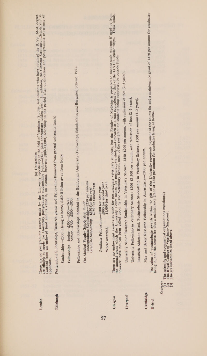 ‘QAOQE PO}SI] SOMISIOATUN XIS OY, (¢) ‘suOsSING AILUTIOJOA JO BBa]JOD Jesoy oy {e) $ POUOIUSU SUOTESIURZIO [PIDIOWIUOD PUB OYTUSIOS OY L (1) Jsaganos “*QUIOY 38 SUIAT] SoJENpeAs IO} UINUUL Jod OPEF JO jueIs oouLUdUIeUI B SN{d cof OSINOD 9Y} PUL ‘OT SULAT] soyenpeis Joj winuur Jod OSpF JO JULIS COUVUDIUTEU B PUL 9EJ BSINOD ay} Jo yuowAed syuaserder AyIsIOATUL, OY} JO JIB oy} UIYIIM spreMe oyenpeIs}sod Jo onfea oy] [OIsIAg ‘unuue Jed QQ6F—VISSUISOVUY Ul dIYsMOT[A Yoivesoy JoxVg pue ACW espliquiey) *(sxeok Z-]) wUnuUL Jod YOOF :90U9I9S AreuLIO}eA, Ul drys}USpNys denpeisjsod Wovjg uosiopfy Yeoqeziyy *(sivok ¢—-Z) SeeJ JO UOTSSTUIOL YIM ‘uinuue Jod QOETF-OOLF 220USIOG AreUTIO}OA Ul dIqsMoTey AjIsIOATUL) *(s1BWok ¢-Z) SOF JO UOISSIMMOI YIM ‘uinuue 19d QOLF-OSPF 299US!IOG ATeUTIO}OA Ul diysjuspnig yoressoy sJoTueg AyIsIOATUE) joodisary ‘spunj opisjno <q peyioddns Suleq sjuepn)s ayenpeisjsod oy} JO sous ‘JooyS ATVULIN}9A OY} Aq uodn pales ueeq 304 JOU CARY “JOAOMOY ‘spuny ssoyy, ‘sdiysiuepnys “y]'S°C 94} JO 184} OF jusTeAINbe o7e¥1 B ye YSIvesel pue Apnys ajenpeis}sod oJ soyeul 3INOD AjSIOATUF, OY} YOIYM yuevig Jenuue 9} Wj} 2q pseu JI sjuOpNys Yons souvuy 0} poredoid sf SuISIpe|l JO Aynoe,j sy} yng ‘s}uepnys ATVUTIOJOA ojenpvis}sod 10} Yons se spleme JUSWMOPUS OU fv S194 TL MOSSE 1v0h PIIY) IOJ OOO TF ‘popleMe oIOU AA Ieok PUODES IOJ OO6F Ieok ISI IO} OOSF—SAYsMOTIIT OENPPIOH eek PUOdES IOJ OCLF Iek ISIY IO} OSOF—AIYsILJOYIS syeNpeIH winuue sod OS7FJ—ATYsavpoyos eyenpesisiopuyr) spun, drysrepoyos AyNnoey [eoIpeyw o4L CCGH] ‘otoyOS (solivsing pure sdiysivjoyog ‘sdiySMO]fogq) AHSIOAIUA, YZINQUIPY 9Y} Ul pepNyoul sdiysiejoyss pue sdiysMoy[oy OS8F—008F—0S LF—AOTUIS 009F¥—0SSF—00SF—JOTUN(—SAIYsm OTT guIOY Woy ABM SUTAT] JI OSEF ‘OMOY 3e BUTAT JI OOEF—SATYs}UspNIS (spuny AyIsioATUn [e1oUEs WOW poouruy) sdrysmoyjay pue sjuvis Yoreosoy ‘sdiqs}uapnig sJeNpeIs}sog qsinquipy *sjuvordde jo oouslisdxs ojenpeisjsod puv uonvoylenb Joye polted oy} 0} Sulp1ocoe “000° TF-OOSF USeMI9q SABeIOAR UO “‘sI ONfeA S}T pue puny pomMopus Ue WOll popilEne st drysivjoysg uosueyderg JUSWAT 94} ‘uonIppe uy *(Sooy UOTITN} ojeridosdde snjd ‘¢zpF#—enjea) sdrysyuepnjs ajenpess}sod Ayssoatuy) Joy ATdde 0} 9IqIsI]To o1e 0180p “Po “}9A “A C4} PoUTeigo sAvYy OYM szUepN}s jNq ‘soIpnys AIeULIOJOA JO poy oy} UT Ayyeoytoods AjIstoatTuy) oy} Aq Opeur spleme ayenpesszisod OU ole sI0Y | uopuo'y SOISIOATUE) (4)