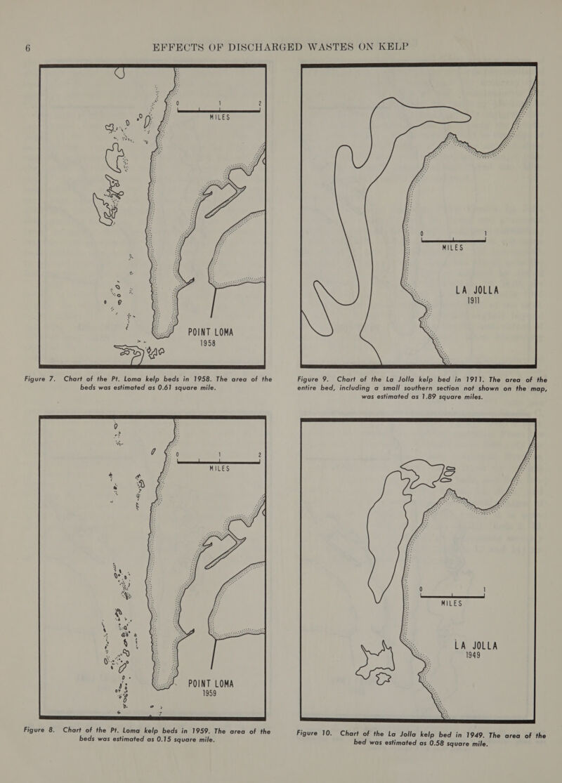 LA JOLLA 1911 POINT LOMA  Figure 7. Chart of the Pt. Loma kelp beds in 1958. The area of the Figure 9. Chart of the La Jolla kelp bed in 1911. The area of the beds was estimated as 0.61 square mile. entire bed, including a small southern section not shown on the map, was estimated as 1.89 square miles.  Figure 8. Chart of the Pt. Loma kelp beds in 1959. The area of the Figure 10. Chart of the La Jolla kelp bed in 1949. The area of the beds was estimated as 0.15 square mile. bed was estimated as 0.58 square mile.