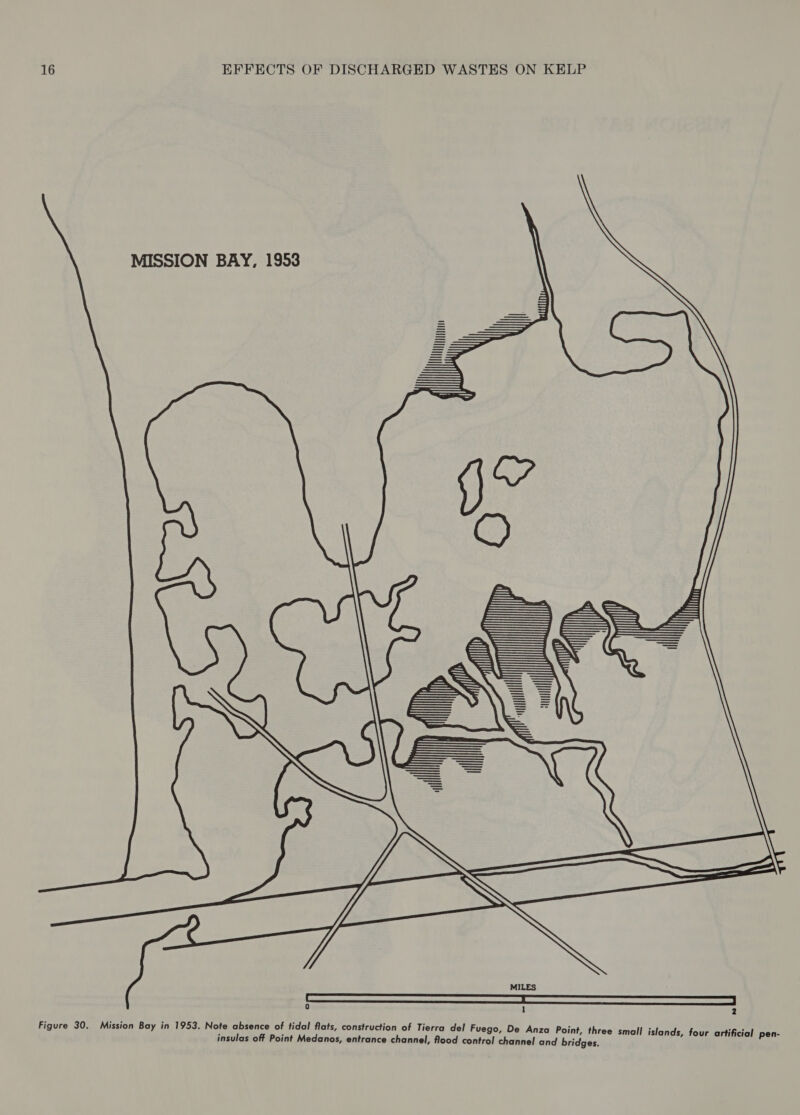 MISSION BAY, 1953   dian    il ie MA) é d | MILES 2 0 1 Figure 30. Mission Bay in 1953. Note absence of tidal flats, construction of Tierra del Fue D i i ‘ j y go, De Anza Point, th ifici ‘ insulas off Point Medanos, entrance channel, flood contro! channel and hitdcesia pump Se ti