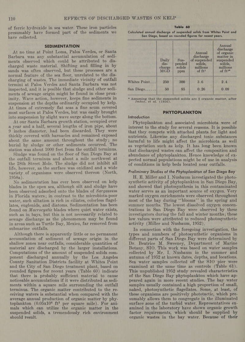 of ferric hydroxide in sea water. These iron particles presumably have formed part of the sediments we have collected. SEDIMENTATION At no time at Point Loma, Palos Verdes, or Santa Barbara was any substantial accumulation of sedi- ments observed which could be attributed to dis- charged waste material. Shifting and filling in by sands was often observed, but these processes are a normal feature of the sea floor, unrelated to the dis- charging of wastes. The immediate vicinity of outfall termini at Palos Verdes and Santa Barbara was not inspected, and it is posible that sludge and other sedi- ments of sewage origin might be found in close prox- imity. Wave action, however, keeps fine sediments in suspension at the depths ordinarily occupied by kelp. At times of extremely flat seas a fine scum covered most surfaces at Palos Verdes, but was easily brought into suspension by slight wave surge along the bottom. At our Santa Barbara growth station, occupied over a year and a half, several lengths of iron pipe, about 9 inches diameter, had been discarded. They were thickly covered with barnacles and remained exposed about the same amount throughout the study; no burial by sludge or other sediments occurred. The station was about 1000 feet from the outfall terminus. Sludge was found on the floor of San Diego Bay at the outfall terminus and about a mile northwest at the 28th Street Mole. The sludge did not inhibit all life, however, as the surface was oxidized and a wide variety of organisms were observed thereon (North, 1958a). No sedimentation has ever been observed on kelp blades in the open sea, although silt and sludge have been observed adsorbed onto the blades of Sargassum in Florida waters; in contrast to the microbiota-poor water, such siltation is rich in ciliates, colorless flagel- lates, euglenids, and diatoms. Sedimentation has been found on Macrocystis blades where quiet water exists, such as in bays, but this is not necessarily related to sewage discharge as the phenomenon may be found in areas such as Turtle Bay, Mexico, far removed from submarine outfalls. Although there is apparently little or no permanent accumulation of sediment of sewage origin in the shallow zones near outfalls, considerable quantities of material are discharged by the larger installations. Computations of the amount of suspended solids com- ponent discharged annually by the Los Angeles County Sanitation Districts facility at Whites Point and the City of San Diego treatment plant, based on rounded figures for recent years (Table 60) indicate that there is probably sufficient material to cause noticeable accumulations if it were distributed as sedi- ments within a square mile surrounding the outfall terminus. The organic matter contributed to the re- ceiving waters is substantial when compared with the average annual production of organic matter by phy- toplankton (0.05x10° ft? per square mile). For ani- mals which can utilize the organic matter in the suspended solids, a tremendously rich environment should result. Table 60 Calculated annual discharge of suspended solids from Whites Point and San Diego, based on rounded figures for recent years.    Annual discharge Annual of organic discharge matter in Daily Sus- | of suspended} suspended dis- pended solids, solids, charge | solids millions millions MGD ppm of ft? of ft®* Whites Point__-_ 250 300 3.6 2.4 San Diego____-_- 50 85 0.26 0.09 * Assuming that the suspended solids are 2 organic matter, after Imhof, et al. (1956). PHYTOPLANKTON Introduction Phytoplankton and associated microbiota were of interest to the study for several reasons. It is possible that they compete with attached plants for light and nutrients. Likewise any discharged toxic substances harmful to life might affect the microbiota as well as vegetation such as kelp. It has long been known that discharged wastes can affect the composition and abundance of phytoplankton. Hence knowledge of ex- pected normal populations might be of use in analysis of conditions in kelp beds located near outfalls. Preliminary Studies of the Phytoplankton of San Diego Bay H. EK. Miller and I. Nusbaum investigated the photo- synthetic activity of phytoplankton in San Diego Bay, and showed that photosynthesis in this contaminated water serves as an important source of oxygen. Very marked oxygen enrichments were observed throughout most of the bay during ‘‘blooms’’ in the spring and summer months. The lowest dissolved oxygen concen- trations in San Diego Bay were observed by these investigators during the fall and winter months; these low values were attributed to reduced photosynthetic activity (Miller and Nusbaum, 1952). In connection with the foregoing investigation, the types and numbers of photosynthetic organisms in different parts of San Diego Bay were determined by Dr. Beatrice M. Sweeney, Department of Marine Botany, SIO. This work was based on water samples collected by Mr. I. Nusbaum in the summer and autumn of 1952 at known dates, depths, and locations. Sea water samples collected off the SIO pier were examined at the same time as controls (Table 61). This unpublished 1952 study revealed characteristics of the San Diego Bay phytoplankton which have ap- peared again in more recent studies. The bay water samples usually contained a high proportion of small, naked, photosynthetic flagellates. Some, at least, of these organisms are positively phototactic, which pre- sumably allows them to congregate in the illuminated surface zone of the turbid water. Representatives ex- amined in the laboratory have shown organic growth factor requirements, which should be supplied by organic wastes in the bay water. Because of their