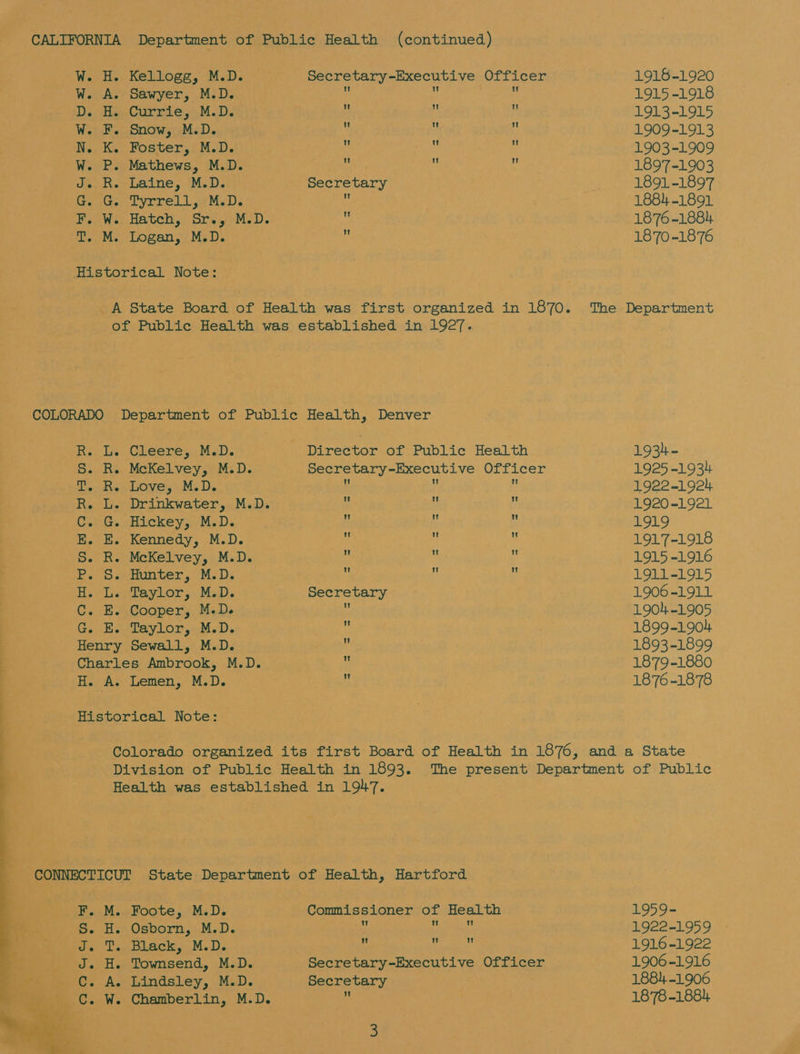 CALIFORNIA W. H. W. A. D,. HH. W. F. N. K. W. P. J. R. er fhe F. W. T. M. Snow, M.D. Public Health (continued) Secretary-Executive Officer Y tt W Secretary Lat ! q Henry    Love, M.D. Director of Public Health Secretary-Executive Officer Ww w Y Commissioner of Health   af Ww Ww Ww Secretary-Executive Officer Secretary ! 3 1918-1920 1915-1918 1913-1915 1909-1913 1903-1909 1897-1903 1891-1897 1884-1891 1876-1884 1870-1876 1934- 1925 -1934 1922-1924 1920-1921 1919 1917-1918 1915 -1916 1911915 1906-1911 1904-1905 1899-1904 1893-1899 1879-1880 1876-1878 1959- 1922-1959 1916-1922 1906-1916 1884-1906 1876-1884