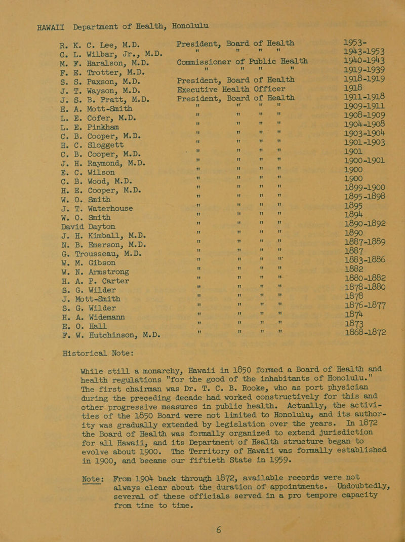 R. K. Cc. L. M. F. F. E. S. S. ait Je Se E. A. L. E. L. E. Cc. B. H. C. C. B. J. H. BE. C. N. Ee C. Lee, M.D. Haralson, M.D. Trotter, M.D. Paxson, M.D. Wayson, M.D. B. Pratt, M.D. Mott-Smith Cofer, M.D. Pinkham Cooper, M.D. Sloggett Cooper, M.D. Raymond, M.D. Wilson Wood, M.D. Cooper, M.D. Smith Waterhouse Smith Dayton Kimball, M.D. Emerson, M.D. W. M. W. N. H. A. S. G. Gibson Armstrong P. Carter Wilder S. G. He. A. E. O. Wilder Widemann Hall  W 1953- 1943-1953 1940-1943 1919-1939 1918-1919 1918 1911-1918 1900-1901 1900 1900 1899-1900 1895 -1898 1995 smo 1894. 1890-1892 1890 1887-1889 1887 1883-1886 1882. - 1880 -1882 1876-1877 1874 1873 1868-1872 In 1872
