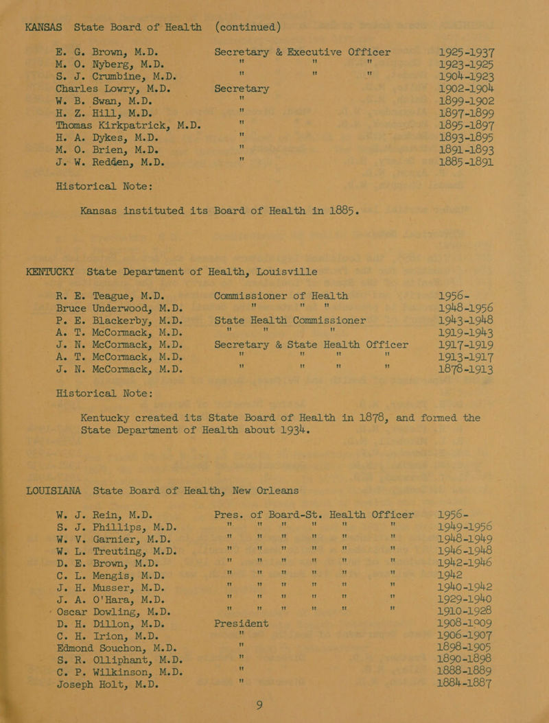 E. G. Brown, M.D. M. O. Nyberg, M.D. S. J. Crumbine, M.D. Charles Lowry, M.D. W. B. Swan, M.D. H. Z Hill, M.D. Thomas Kirkpatrick, M.D. H. A. Dykes, M.D. M. O. Brien, M.D. Je W. Redden, M.D. Historical Note: Kansas instituted its Secretary &amp; Executive Officer W W ! vA Wt 1 Secretary ! Board of Health in 1885. R. E. Teague, M.D. Bruce Underwood, M.D. P. E. Blackerby, M.D. A. T. McCormack, M.D. _ ds Ne McCormack, M.D. A. T. McCormack, M.D. Je N. McCormack, M.D. - Historical Note: Commissioner of Health Ww WT W State Health Commissioner Y! W W Secretary &amp; State Health Offi w 1  W Wt Wt tT WT CET 1925-1937 1923-1925 1904-1923 1902-1904 1899-1902 1897-1899 1895 -1897 1893-1895 1891-1893 1885 -1891 1956- 1948-1956 1943-1948 1919-1943 1917-1919 1913-1917 1878-1913  W. J. Rein, M.D. S. J. Phillips, M.D. W. V. Garnier, M.D. W. L. Treuting, M.D. D. E. Brown, M.D. C. L. Mengis, M.D. Je H. Musser, M.D. J. A. O'Hara, M.D. » Oscar Dowling, M.D. D. H. Dillon, M.D. C. H. Irion, M.D. Edmond Souchon, M.D. S. R. Olliphant, M.D. C. P. Wilkinson, M.D. Joseph Holt, M.D. Pres. of Board-St. Health Off t e 1. Li t W President TT icer tT 1956- 1949-1956 1948-1949 1946-1948 1942-1946 1942 1940-1942 1929-1940 1910-1928 1908-1909 1906-1907 1898-1905 1890-1898 1888-1889 1884-1887