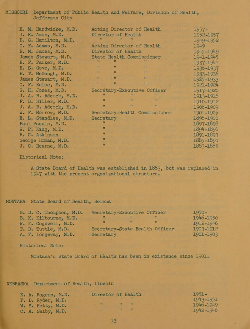 H. Je L. Jefferson City Hardwicke, M.D. Amos, M.D. Hamilton, M.D. Adams, M.D. James, M.D. Stewart, M.D. Parker, M.D. Gove, M.D. McGaugh, M.D. Stewart, M.D. Enloe, M.D. Jones, M.D. B. Adcock, M.D. Hiller, M.D. B. Adcock, M.D. Morrow, M.D. Standlee, M.D. R. Ce Atkinson - MONTANA Ge B. W. T. J A. Acting Director of Health Director of Health  W Ww Director of Health State Health Commissioner mY W ‘! Secretary-Executive Officer w Y 1 1A 1! Y! t  YT Secretary-Health Commissioner Secretary 1 1957- 1952-1957 1949-1952 1949 1945 -1949 1941-1945 1937-1941 1936-1937 1933-1936 1925 -1933 1921-1924 1917-1920 1913-1916 1910-1912 1906-1909 1901-1905 1898 -1900 1897-1898 | 1894-1896 1891-1893 1885 -1890 1883-1885 C. Thompson, M.D. Kilbourne, M.D. Cogswell, M.D. Tuttle, M.D. Longeway, M.D.  E. W. Secretary-Executive Officer eat wt tt YY  YW Secretary 1950- 1946-1950 1912-1946 1903-1912 1901-1903 Director of Health tT t 1 1!  it w tf W BS oak 1949-1951 1946-1949 1942-1946