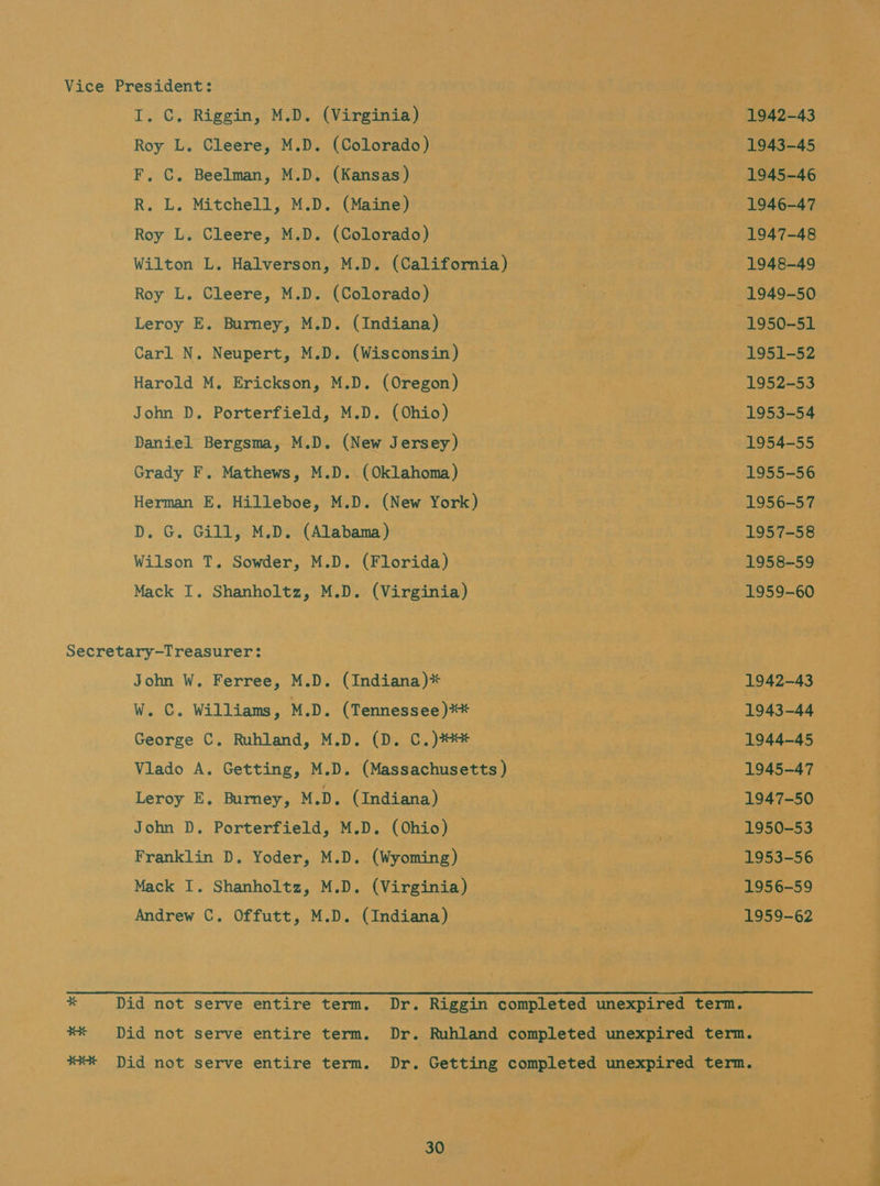 Roy L. Cleere, M.D. (Colorado) F.C. Beelman, M.D. (Kansas) R. L. Mitchell, M.D. (Maine) Roy L. Cleere, M.D. (Colorado) Wilton L. Halverson, M.D. (California) Roy L. Cleere, M.D. (Colorado) Leroy E. Burney, M.D. (Indiana) Carl N. Neupert, M.D. (Wisconsin) Harold M. Erickson, M.D. (Oregon) John D. Porterfield, M.D. (Ohio) Daniel Bergsma, M.D. (New Jersey) Grady F. Mathews, M.D. (Oklahoma) Herman E. Hilleboe, M.D. (New York) D. G. Gill, M.D. (Alabama) Wilson T. Sowder, M.D. (Florida) Mack I. Shanholtz, M.D. (Virginia) * Ht John W. Ferree, M.D. (Indiana)* W. C. Williams, M.D. (Tennessee)** George C. Ruhland, M.D. (D. C.)3# Vlado A. Getting, M.D. (Massachusetts ) Leroy E. Burney, M.D. (Indiana) | John D. Porterfield, M.D. (Ohio) Franklin D. Yoder, M.D. (Wyoming) Mack I. Shanholtz, M.D. (Virginia) Andrew C. Offutt, M.D. (Indiana) 30 1943-45 1945-46 1946-47 1947-48 1950-51 1951-52 1952-53 1953-54 1954-55 1955-56 1956-57 1957-58 1958-59 1959-60 1942-43 1943-44 1944-45 1947-50 1950-53 1953-56 1956-59 1959-62