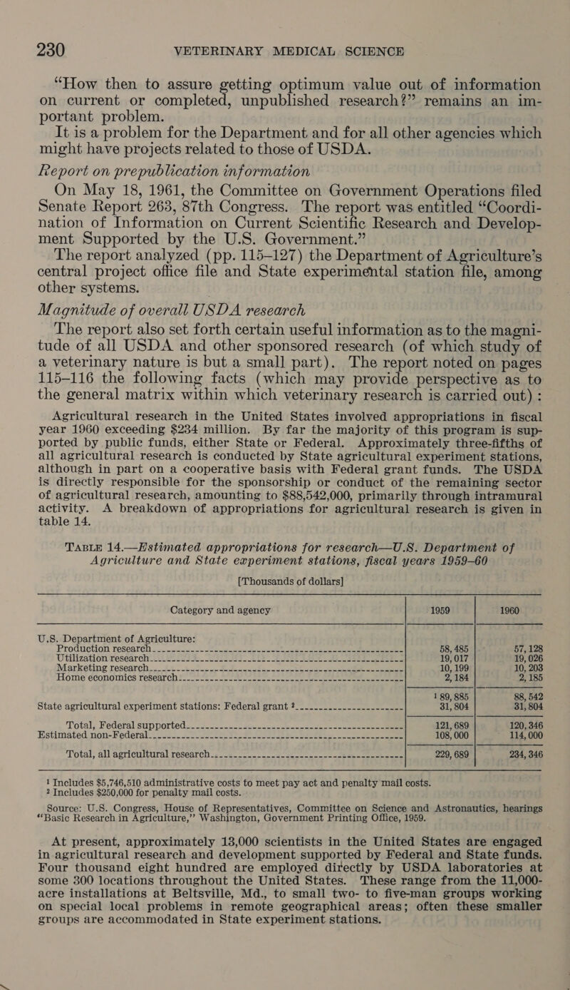 “How then to assure getting optimum value out of information on current or completed, unpublished research?” remains an im- portant problem. It is a problem for the Department and for all other agencies which might have projects related to those of USDA. Report on prepublication information On May 18, 1961, the Committee on Government Operations filed Senate Report 263, 87th Congress. The report was entitled “Coordi- nation of Information on Current Scientific Research and Develop- ment Supported by the U.S. Government.” The report analyzed (pp. 115-127) the Department of Agriculture’s central project office file and State experimental station file, among other systems. Magnitude of overall U. SDA research The report also set forth certain useful information as to the magni- tude of all USDA and other sponsored research (of which study of a veterinary nature is but a small part). The report noted on pages 115-116 the following facts (which may provide perspective as to the general matrix within which veterinary research is carried out) : Agricultural research in the United States involved appropriations in fiscal year 1960 exceeding $234 million. By far the majority of this program is sup- ported by public funds, either State or Federal. Approximately three-fifths of all agricultural research is conducted by State agricultural experiment stations, although in part on a cooperative basis with Federal grant funds. The USDA is directly responsible for the sponsorship or conduct of the remaining sector of agricultural research, amounting to $88,542,000, primarily through intramural activity. A breakdown of appropriations for agricultural research is given in table 14. TABLE 14.—EHstimated appropriations for research—U.S. Department of Agriculture and State experiment stations, fiscal years 1959-60 [Thousands of dollars] Category and agency 1959 1960 U.S. Department of Agriculture: Production. reSearGh 222.23 = oe de ee ee ee 58, 485 57, 128 Utilization research Lil feiss 2. ess Sid et a ae 19, 017 19, 026 Marketing tesedrch.. 00) 4.3.0 ee oo bee ee eee 10, 199 10, 203 ‘Home’ economics research fo ase fe eee fe eee 2, 184 2, 185 1 89, 885 88, 542 State agricultural experiment stations: Federal grant ?_.......___--..._---_-- 31, 804 31, 804 Total, Federal supported. 22.222 <2 Seas eee aa 121, 689 120, 346 Estimated non-Fedeéraltvsd2. 3 ee ee ee eee 108, 000 114, 000 Total; all. asricuitural research 2-230 -- oo ae see ee ae ee eee 229, 689 234, 346 1 Includes $5,746,510 administrative costs to meet pay act and penalty mail costs. 2 Includes $250,000 for penalty mail costs. Source: U.S. Congress, House of Representatives, Committee on Science and Astronautics, hearings “Basic Research in Agriculture,’’ Washington, Government Printing Office, 1959. At present, approximately 13,000 scientists in the United States are engaged in agricultural research and development supported by Federal and State funds. Four thousand eight hundred are employed directly by USDA laboratories at some 300 locations throughout the United States. These range from the 11,000- acre installations at Beltsville, Md., to small two- to five-man groups working on special local problems in remote geographical areas; often these smaller groups are accommodated in State experiment stations.
