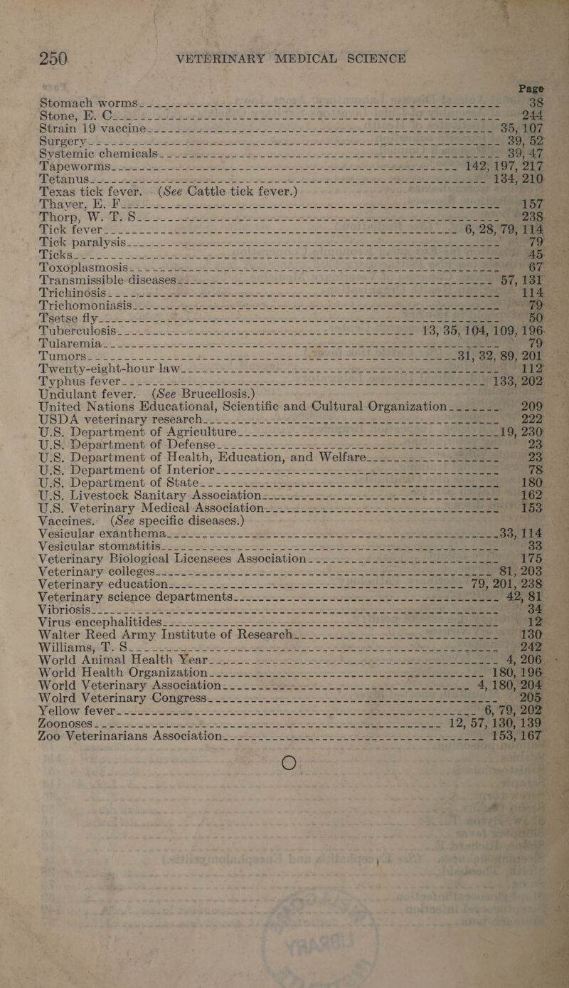 etoniaech worms 2.2 vo BSF OSs eR ORS eee 38 Stone; Hy Gait £_ ste gee OY Ta ee eee 244 Straim- 19° vatéine.22. tse es Spe ee ree hee eee 35, 107 SuUPGer yes hoe oe eee be See Se eee 39, 52 Systemic chemicalse2oteeee ws oe ee eee aS ee 39, 47 TAapeWormis= 212. Sen See ee ee ee 142, 197, 217 PP StaNUS 2. 2 eds Ae ee 134, 210: Texas tick fever. . (See Cattle tick fever.) . Thayer, B+ 2¥6 8 eee ee ee 2) AP See Wick fever®2.200'2- SRS ee ES i eee 6, 28, i i Lick ‘paralysis... sweeter ee Peetge fly ele. 2to 7, Sheet ee oe Twenty-eight-hour law-< 22 ee eee Undulant fever. (See Brucellosis.) U:8. Department of Agriculture. 2s = Se Ea ee eee 19, 230 “Départment: of -Detense__ ee rt ae . Department of Health, Education, and: Welfare__-..2.-._-_ 2 22 2 23 Shar ninress 2 TATA TR TR T2@ . Livestock Sanitary Associations 2.02222 222 Le OE fe 162 U.S. Veterinary -Medical-Association=<.4-4 sos ee FONG: Vaccines. (See specific diseases.) | Vesicular exanthemanc sos ee oo 33, 114 Vesicular stomatitisicc 2 oe ee oe So 7 8e Veterinary Biological Licensees Association..._2~2-2 2 2L le ill let lilo 175 Veterinary science departments__.....-_22 222 eee oo eS ee 42, 81 Vibriosis 2) 22 ete = Walter Reed Army Institute of Research: 2222 tee ee 130 Williame;:T.S ~ 22 ner i 242 World Health: Organization 12 See ee eee 180, 196 Wolrd Veterinary -Gongress. 2 eee 205 Zoo’ Veterinarians Association~22 uke ee eee 153, 167