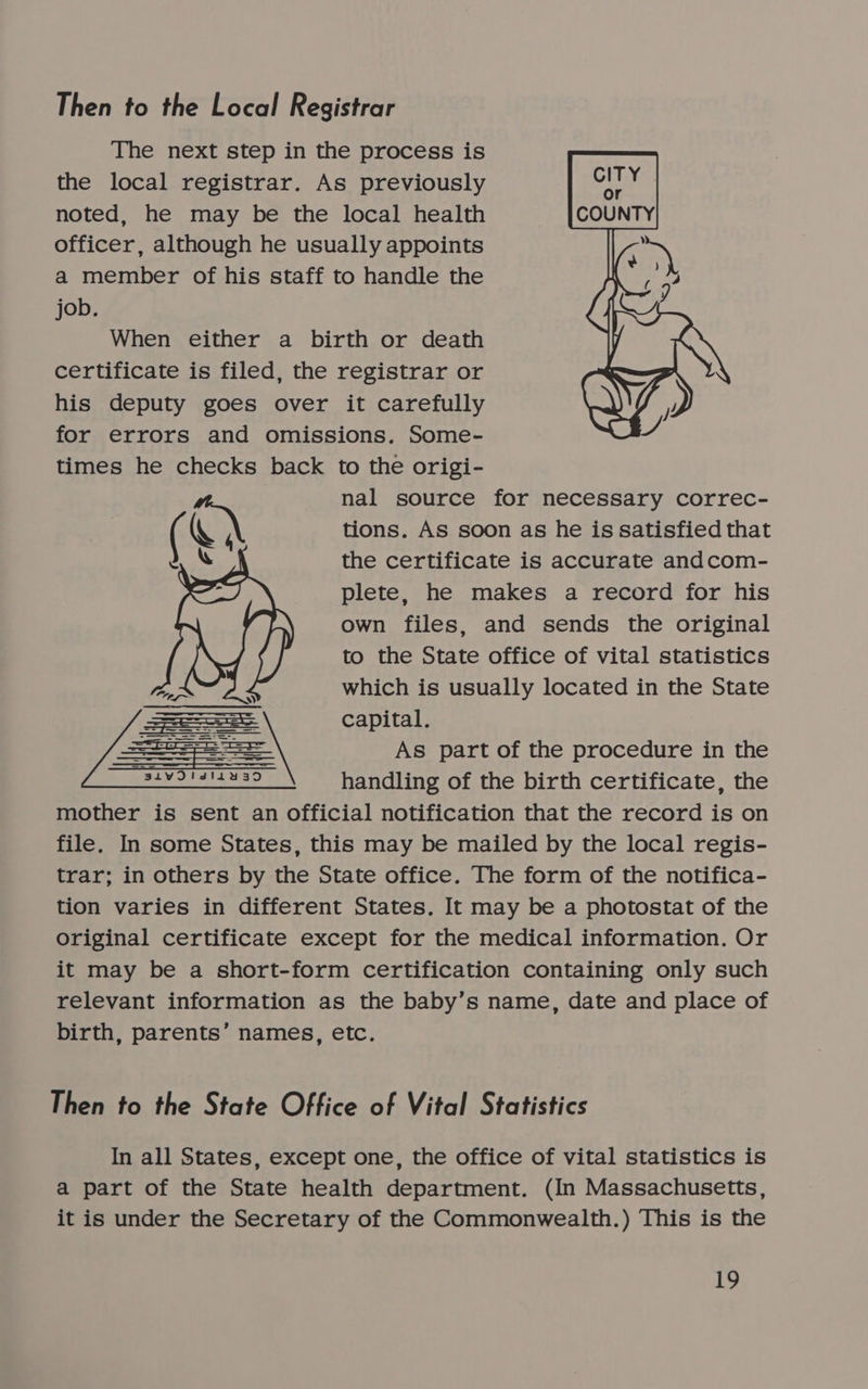 Then to the Local Registrar The next step in the process is the local registrar. As previously noted, he may be the local health officer, although he usually appoints a member of his staff to handle the job. When either a birth or death certificate is filed, the registrar or his deputy goes over it carefully for errors and omissions. Some- times he checks back to the origi- nal source for necessary correc- tions. As soon as he is satisfied that the certificate is accurate andcom- plete, he makes a record for his own files, and sends the original to the State office of vital statistics which is usually located in the State capital. As part of the procedure in the handling of the birth certificate, the mother is sent an official notification that the record is on file. In some States, this may be mailed by the local regis- trar; in others by the State office. The form of the notifica- tion varies in different States. It may be a photostat of the original certificate except for the medical information. Or it may be a short-form certification containing only such relevant information as the baby’s name, date and place of birth, parents’ names, etc. ~ 3iv¥!dILU3D Then to the State Office of Vital Statistics In all States, except one, the office of vital statistics is a part of the State health department. (In Massachusetts, it is under the Secretary of the Commonwealth.) This is the