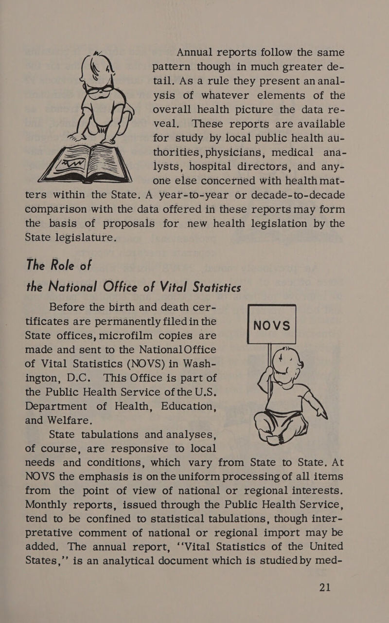 Annual reports follow the same pattern though in much greater de- tail. As a rule they present an anal- ysis of whatever elements of the overall health picture the data re- veal. These reports are available for study by local public health au- thorities, physicians, medical ana- lysts, hospital directors, and any- one else concerned with health mat- ters within the State. A year-to-year or decade-to-decade comparison with the data offered in these reports may form the basis of proposals for new health legislation by the State legislature. The Role of the National Office of Vital Statistics Before the birth and death cer- tificates are permanently filed in the State offices, microfilm copies are made and sent to the National Office of Vital Statistics (NOVS) in Wash- ington, D.C. This Office is part of the Public Health Service ofthe U.S. Department of Health, Education, and Welfare. State tabulations and analyses, of course, are responsive to local needs and conditions, which vary from State to State. At NOVS the emphasis is on the uniform processing of all items from the point of view of national or regional interests. Monthly reports, issued through the Public Health Service, tend to be confined to statistical tabulations, though inter- pretative comment of national or regional import may be added. The annual report, ‘‘Vital Statistics of the United States,’’ is an analytical document which is studied by med-   Zt