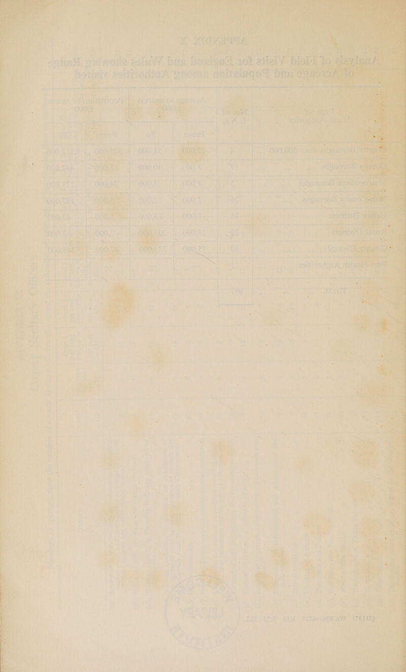 3” % ual tad ¥ Yi hye € wore, sist Das s “3 ee : ef ney, 