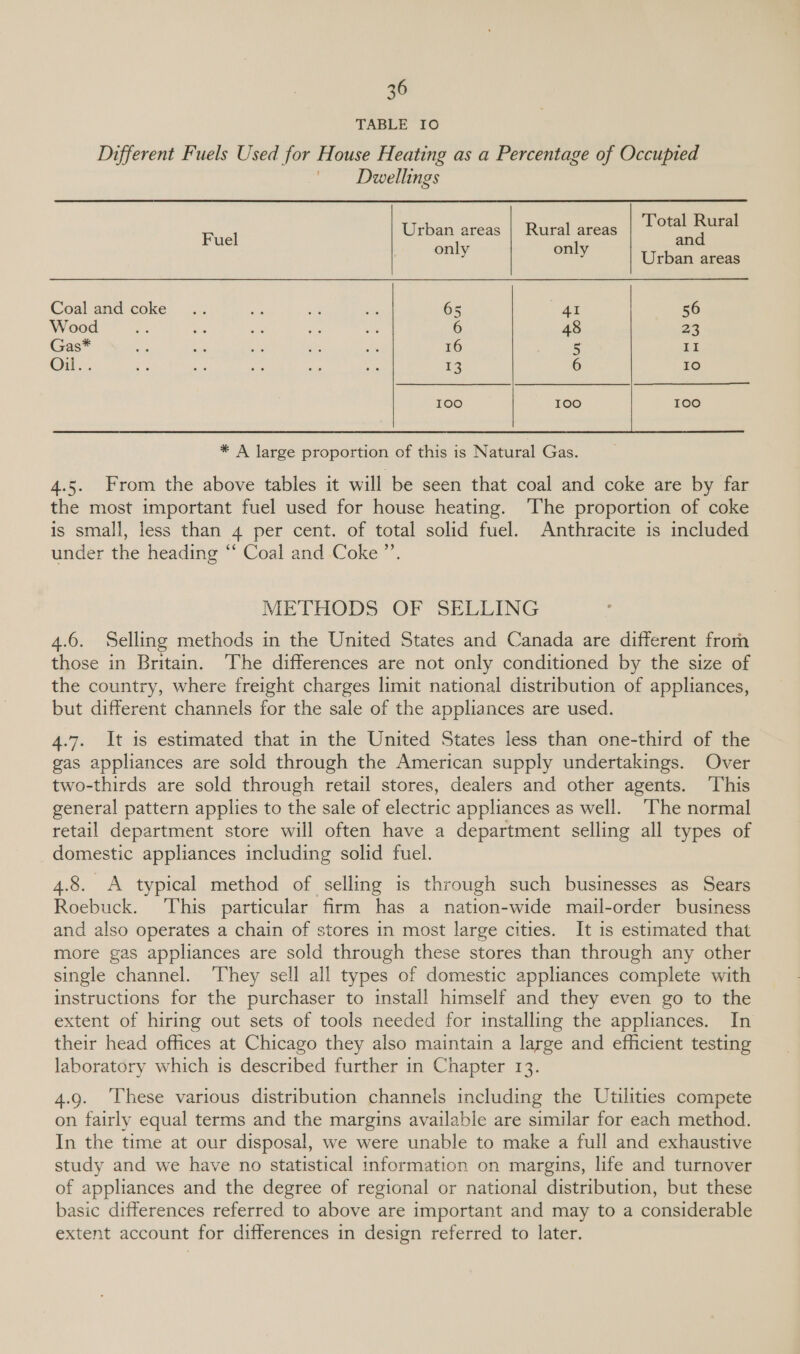 TABLE IO Different Fuels Used for House Heating as a Percentage of Occupied Dwellings Urban areas | Rural areas Total Rural Fuel Seal eal and y y Urban areas Coal and coke... ae ik 6 65 “a 56 Wood aM, te aR WA ie 6 48 a3 Gas* ae is 5% ae ae 16 5 ‘st Oil.. ae ay Me ae oe 13 6 10 100 100 100  METHODS OF SELLING 4.6. Selling methods in the United States and Canada are different fromm those in Britain. The differences are not only conditioned by the size of the country, where freight charges limit national distribution of appliances, but different channels for the sale of the appliances are used. 4.7. It is estimated that in the United States less than one-third of the gas appliances are sold through the American supply undertakings. Over two-thirds are sold through retail stores, dealers and other agents. ‘This general pattern applies to the sale of electric appliances as well. ‘The normal retail department store will often have a department selling all types of domestic appliances including solid fuel. 4.8. A typical method of selling is through such businesses as Sears Roebuck. This particular firm has a nation-wide mail-order business and also operates a chain of stores in most large cities. It is estimated that more gas appliances are sold through these stores than through any other single channel. ‘They sell all types of domestic appliances complete with instructions for the purchaser to install himself and they even go to the extent of hiring out sets of tools needed for installing the appliances. In their head offices at Chicago they also maintain a large and efficient testing laboratory which is described further in Chapter 13. 4.9. ‘These various distribution channels including the Utilities compete on fairly equal terms and the margins available are similar for each method. In the time at our disposal, we were unable to make a full and exhaustive study and we have no statistical information on margins, life and turnover of appliances and the degree of regional or national distribution, but these basic differences referred to above are important and may to a considerable extent account for differences in design referred to later.