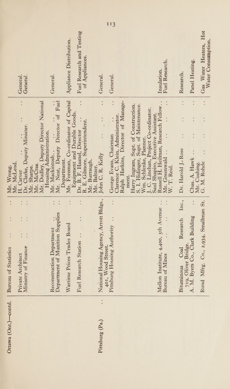 ‘uondumsuo, 1918 \\ JOP ‘SioywoFT J9}VAA SP ‘sulesyy jourg oIeVssoy yoreesay ony ‘uole[Nsuy] [e1dUd+L) 113 ‘[er9UNL) ‘saoueljddy jo BUI}SI,T, puw YOIvasoy ony ‘uoNgiusIq souvlddy [eroud+) [e19UsL) ‘[er9Uary ePyo’ “ID ‘BUIYSND “JIN “yey Vy ‘sey asoy “{ plorepy “3iq “PIOe ody, NN * pyemusesy “IIA ‘JURSISSY DAINOIXY ‘odeys [nes ‘IOJUIPIO-O* oforg ‘uvyouTT *&lt;d ‘f ‘IouUR] ‘OYUISTYIS “UA ‘JUST ‘IOJIISIUTWIPY ‘UIST “|S VoUeIEID sa uBULIeYy. ‘suBAT 931005) ATOM “UW OD uyol ‘Iozyeg “IJ ‘ysneling ‘IJ ‘yUspusjULIOdNSG ‘a1OW]I “YY Iopolg ‘Joeueey “yg ‘iq ‘spoosy) 9[quing pue yuswdmby Gee “YsOWUoVAy “ITA ‘UOleIJSIUIWIpY SuIsnoyy “SBIDIJAL “ATA ‘adievys “ITA Bak iela Se el ‘ayIR[D “Iq JaAIeZ “HY por “IAI *BUOIM “ITA suIpiing AeD “oD sieAg “JAI “V ‘asplig I9AlO ‘612 yorvesay = [vOD) «= SNouTummiig Sour] JO neoIng Aytsoyyny suisnoy sinqgsiig *J9911G POOAA ‘1OF UOTNIVIG YIIBISIYy [IN] pivog sopery, soolg owe sarjddng uornrunyy Jo yuousedeaq °* JuswyIedag uoTONIsUOIayY 20uvuly Jo ATISIUTTAL JOOITYOIY 9VAIg Ssonsne1g jo neoing (eq) Sinqsyig