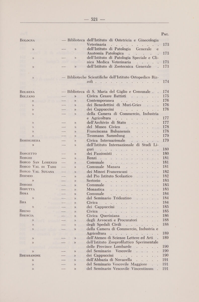  BOLOGNA » BoLSENA BOLZANO BoRDIGHERA » BorcETTO BorcHI Borco SAN LoRrENZO Borco VAL pi TARO Borco VAL SUGANA BorMmIo » BoRrorE BORUTTA Bosa BRA » BRrENO BRESCIA Veterinaria ARA dell’Istituto di Piliologia Generale e Anatomia Patologica dell’Istituto di Patologia ipociale e Cli- nica Medica Veterinaria ; dell'Istituto di Zootecnica Cinese. zoli . Civica Cesare Battisti Contemporanea dei Benedettini di Mus: Caie dei Cappuccini : della Camera di Camucteio: lodusaa e Agricoltura 3 dell’Archivio di Stato del Museo Civico Franciscana Bulsanensis Tessmann Sammlung Civica Internazionale ; dell’Istituto Internazionale di Shidi pra guri dei Ds uionisti Renzi Comunale Comunale Lianans dei Minori Francescani del Pio Istituto Scolastico Sertorio Comunale Monastica Comunale o del Seminario dentini Civica i dei Cappuccini Civica Civica Oueriiana degli Avvocati e Dracaitoni degli Spedali Civili i della Camera di Commercio, Industtio e Agricoltura . . dell’Ateneo di Selene Lottose del Arti dell'Istituto Zooprofilattico Sperimentale delle Province Lombarde del Seminario Vescovile dei Cappuccini dell'Abbazia di Novacella del Seminario Vescovile Maggiore del Seminario Vescovile Vincentinum Pac. 173 173 173 173 174 174 175 176 176 176 Lat 177 178 178 179 179 180 180 181 181 181 182 182 183 183 183 184 184 184 185 185 186 188 188 189 189 190 190 190 191 194 191