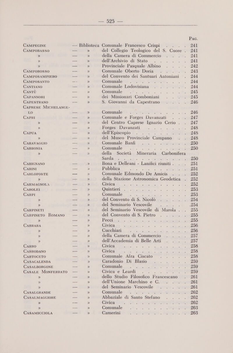 CAMPEGINE CAMPOBASSO CAMPOROSSO CAMPOSAMPIERO CAMPOSANTO CANTIANO CANTÙ CAPANNORI CAPESTRANO LO CAPRI » » CAPUA » CARAVAGGIO CARBONIA » CARIGNANO CARINI CARLOFORTE » CARMAGNOLA CAROLEI CARPI » » CARPINETI CARPINETO RoMANO » CARRARA CARRO CARRODANO CARTOCETO CASACALENDA CASALBORGONE CAasaLE MONFERRATO CASALGRANDE CASALMAGGIORE » » CASAMICCIOLA » » » » della Camera di Commercio dell’ Archivio di Stato Provinciale Pasquale Albino Comunale Oberto Doria del Convento dei Santuari solelicni Comunale Comunale hodénistma Comunale dei Missionari Cone S. Giovanni da Capestrano del Collegio Teologico del S. Unione Comunale LS Comunale e Forges REA del Centro Caprese Ignazio Cerio . Forges Davanzati dell’Episcopio del Museo Piomace Cani Comunale Banfi Comunale della Società Sarda ; i Bona e ‘Di er = Lauiici ii } Pubblica Comunale Edmond D- Agila della Stazione Astronomica Geodetica Civica Quintieri Comunale . del Convento di s. Dico del Seminario Vescovile | del Seminario Vescovile di Wiarola 3 del Convento di S. Pietro Pecci Civica Cucchiari . della Camera di CO dell’Accademia di Belle Arti Civica Civica 7 Comunale afra ‘Cistto Caradonio Di Blasio Comunale Civica e Leardi ; dello Studio Filosofico Franbisatt dell’Unione Marchino e C. del Seminario Vescovile Comunale . Abbaziale di Suato Stefano; Civica Comunale Camerini Mineraria Carbonifera Pac. 241 241 241 241 242 243 244 244 244 245 245 246 246 247 247 248 248 248 250 250 250 251 251 252 252 252 253 253 254 .204 255 255 255 256 256 257 257 258 258 258 259 259 259 261 261 261 262 262 262 263 263
