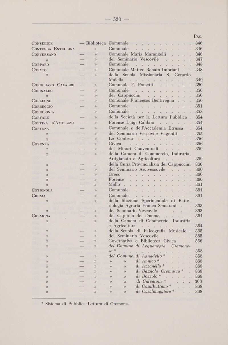 Pao; CONSELICE sic Bibliotecaz Comunaless.Quigbbomirio dd 0a 1846 CONTESSA ENTELLINA — » Comunale . . . #2 DIR CONVERSANO die » Comunale Maria MAriA gela UTETIR 846 » 2 » del Seminario Vescovile . . . . . 847 CoPPARO a » Comunalastege, > . . 948 CORATO 2 » Comunale Matteo panad Tisibrani 948 » 1 » della Scuola Missionaria S. Gerardo NIGIELI ARR EOS, STO a 940 CorIGLIANO CALABRO —— » Commiale:bt, Poeti i x 00 CORINALDO — » Conmmale? 0. eni Nd SOLO » cast » dei Cappuccini . . LA RI) CORLEONE = » Comunale Francesco Pentivetni PURE PAL) CORREGGIO — » COTTA E SITA TRO Si CORRIDONIA — » Comunale . . 1ax9358 CORTALE se » della Società per la Runa Pubblica . 8954 CoRrTINA D'AMPEZZO — » Forense Luigi Caldara . . . . 8954 CORTONA — » Comunale e dell’Accademia Frfastà. . 854 » a: » del Seminario Vescovile Vagnotti . . 355 » 1333, » ueContesse: €... >, MADAME) SI06 COSENZA Zi » Civica 0°) 19 130 RAAGRSO » di. » dei Minori Conventualià See 359 » 43 » della Camera di Commercio, industta Artigianato e Agricoltura. . . 359 » x » della Curia Provincializia dei Cabbuociti 360 » dii » del Seminario Arcivescovile . . . . 860 » tai » Greco VaR a SRI NT NTSIRIS OLI » = » POrersat al e TT (4 EL OL) » de » Niolotee Ce drei pa VI SI COTIGNOLA E » Comunale en I CREMA = » Comunale . 361 » = » della Stazione Snerimentale il Batte riologia Agraria Franco Semarani . . 8363 » __ » del Seminario Vescovile . . . . 8683 CREMONA = » del Capitolo del Duomo . . 364 » Ù dsc » della Camera di Commercio, Tnductia e Agricoltura. . . 864 » La » della Scuola di Paleogralia' Musici 000 » e » del Seminario Vescovile . . . . . 865 » sea » Governativa e Biblioteca Civica . . 8366 » eri » du: Comune di a Cremone- se.* ee: » cos » del enni di Lio e: » a » » » digAnnico a, » rain » » » di Azzanello* . . . . 868 » n » » » di Bagnolo Cremasco * —. 368 » a » » » di bBOzz0lo SIL TOT » so, » » » di Calvatone * PAM RO dt » 2 » » » di Casalbuttano * . . . 8368 » — » » » di Casalmaggiore * , sen BOO * Sistema di Pubblica Lettura di Cremona.