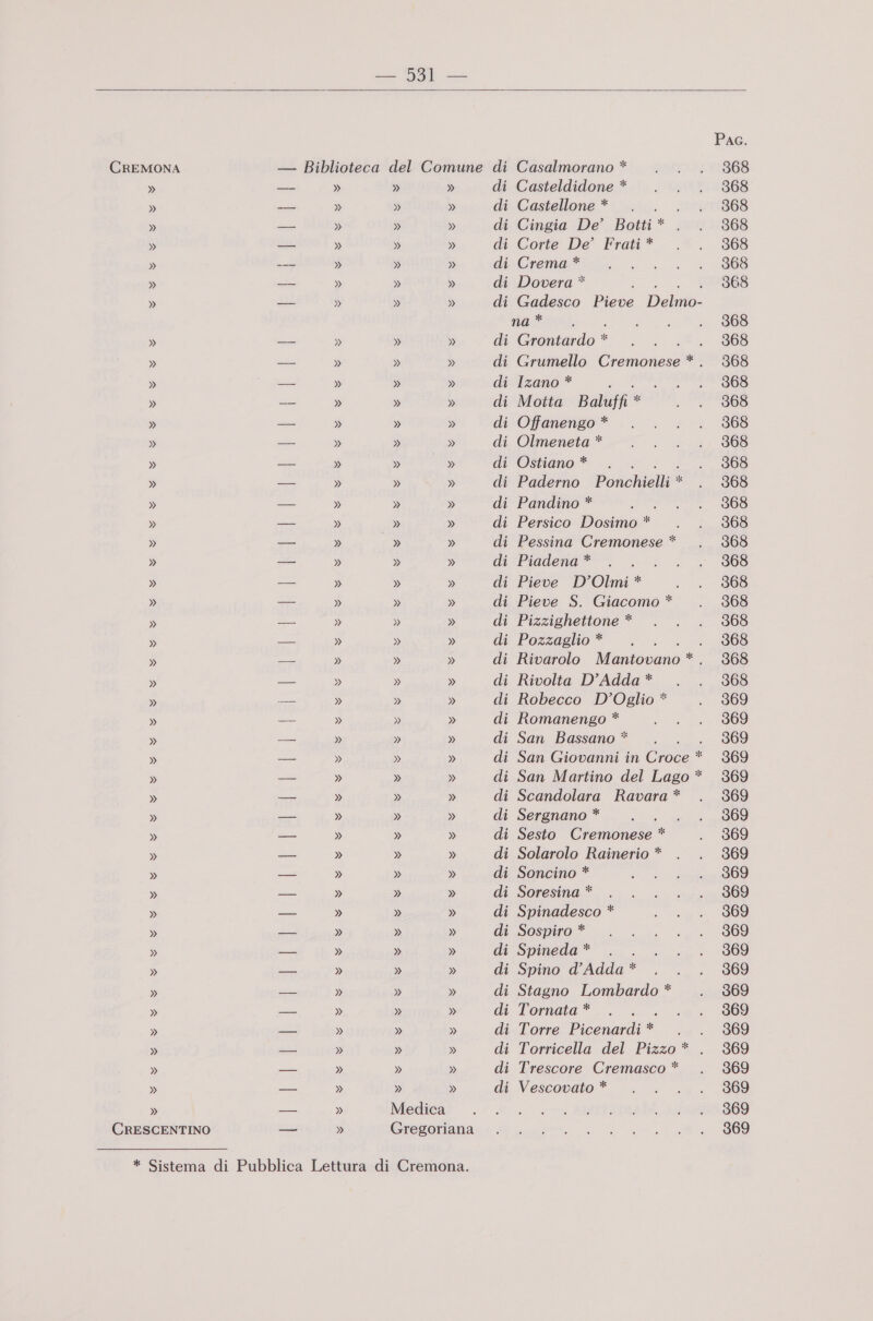 » == » CRESCENTINO e » » » » » » » » » » » » » » » » » » » » » » » » » » » » » » » >» » » » » » » » » » » » » » » » » » » » » » » » » » » » » » » » » » » » Medica Gregoriana di Casteldidone * di Castellone * a SA di Cingia De’ Botti * . di Corte De’ Frati * di Crema * di Dovera * i di Gadesco Pieve Delnéo. na * di Ciomvardo * È di Grumello Cremonese * . di Izano * i; di Motta Bali” di di Offanengo * di Olmeneta * di Ostiano * di Paderno Ponchielli * di Pandino * di Persico Dosimo * di Pessina Cremonese * di Piadena * di Pieve D’Olmi * di Pieve S. Giacomo * di Pizzighettone * di Pozzaglio * a: di Rivarolo Mantovano * . di Rivolta D'Adda * di Robecco D’Oglio * di Romanengo * di San Bassano * di San Giovanni in O, là di San Martino del Lago * di Scandolara Ravara * di Sergnano * di Sesto Clean * di Solarolo Rainerio * di Soncino * di Soresina * di Spinadesco * di Sospiro * di Spineda * . di Spino d'Adda * > di Stagno Lombardo * di Tornata * di Torre Picenardi * di Torricella del Pizzo * . di Trescore Cremasco * di Vescovato * Pac. 368 368 368 368 368 368 368 368 368 368 368 368 368 368 368 368 368 368 368 368 368 368 368 368 368 368 369 369 369 369 369 369 369 369 369 369 369 369 369 369 369 369 369 369 369 369 369 369 369