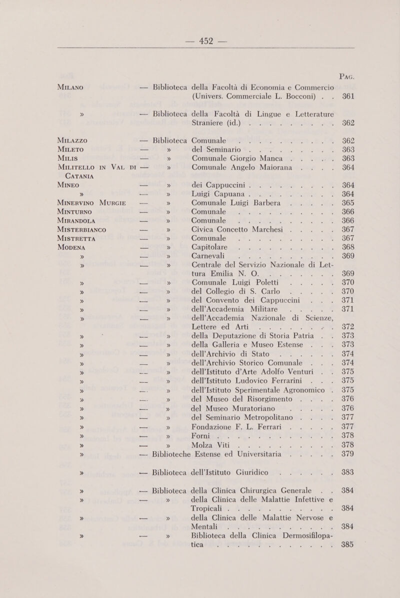  MiLANO » MILAZZO MILETO MILIS MILITELLO IN VAL DI CATANIA MiNnEO » Minervino MURGIE MINTURNO MIRANDOLA MISTERBIANCO MISTRETTA MODENA » » » » » » » » » » » » » » » » » » » » » » » » Biblioteca Biblioteca Biblioteca » » » »  della Facoltà di Economia e Commercio (Univers. Commerciale L. Bocconi) . della Facoltà di Lingue e Letterature Straniere (id.) Comunale del Seminario Comunale Giorgio Manca Comunale Angelo Maiorana dei Cappuccini . Luigi Capuana . Comunale Luigi Baheta Comunale Comunale | Civica Concetto Vili Comunale Capitolare Carnevali ro: Centrale del Servizio a di Ie tura Emilia N. O. Comunale Luigi Poletti del Collegio di S. Carlo del Convento dei Cappuccini dell’Accademia Militare rn dell’Accademia Nazionale di Scienze, Lettere ed Arti della Deputazione di Sona Fabi della Galleria e Museo Estense dell’ Archivio di Stato 1 dell'Archivio Storico Comunale dell’Istituto d’Arte Adolfo Venturi dell’Istituto Ludovico Ferrarini dell'Istituto Sperimentale Agronomico del Museo del Risorgimento del Museo Muratoriano del Seminario Metropolitano Fondazione F. L. Ferrari Forni Molza Viti Biblioteca Biblioteca » » dell’Istituto Giuridico della Clinica Chirurgica Generale della Clinica delle Malattie Infettive e Tropicali . della Clinica delle ‘ Malattie Keri e Mentali Biblioteca dell) Clinica i Détmasifitonyi tica PARO | 361 362 362 363 363 364 364 364 365 366 366 367 367 368 369 369 370 370 371 371 372 373 373 374 374 370 375 375 376 376 377 377 378 378 379 333 384 384 384 385