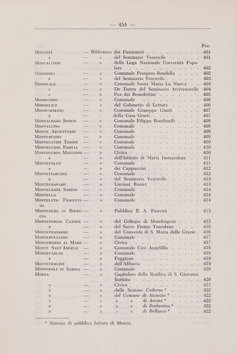 Pao. MonpovÌ — Biblioteca dei Passionisti . . Tae BR A401 » Dea » del Seminario Vestdile: it 401 MONFALCONE — » della Lega Nazionale Università ‘Povo! lateatidt 004, aboratane 402 MONOPOLI — » Comunale Bivosio Bendella A A 02 » — » del Seminario Vescovile... . . . 408 MONREALE —- » Comunale Santa Maria La Nuova . . 404 » + » De Torres del Seminario Arcivescovile 404 » O » Paxzdei*Benedettinitame. &gt;. . »_ &lt; % ‘405 MonRUPINO — » Comunale . LR ae 406 MONSELICE — » del Gabinetto di Torun siro REZIZA0O MONSUMMANO — » Comunale Giuseppe Giusti . . . . 407 » — ì della Casa Giusti . . MINER; MonTALBANO JONICO — » Comunale Filippo Réndinelli des e 408 MONTALCINO De » Gorgunale: Le. dee a «408 MONTE ARGENTARIO — » Gomunale. e. en La &amp; © _® 1409 MoNTEBUONO = » GentanaleX 009 parto 4a. .. o i 0 MONTECATINI TERME — » Gonmmale: &gt;. ee a 408 MonTECCHIO EMILIA — » Goifunale. gr, «ec La E RI MonTECCHIO MAGGIORE — » Givica |. . . ._&amp; 440 » pa » dell’Istituto di Manta Haiuciiati saro ALL MONTEFALCO pia » Gommale® Pa an o a NR » a » delRGappucceinie, SM &lt;&gt;. ., L' MONTEFIASCONE O » Comunaleta:Ssiti &gt; Se » 2, » del Seminario Vedonls Wi, * a RL EAIS MONTEGRANARO sù » lUGcianif©Ranier ee, .. 0... © 400 MonTELEONE SABINO —- » Gomumale® ste Sean = enne 414 MONTELLA a » Gourunale Mae, &gt;. oa € II MonTELUPO FIORENTI- — » Gomunale:rangro Ci -4 0 CSI , €. did NO MONTENERO DI Bisac- — » Bubblica E. ‘A. ‘Paternò: — -—. ». —. &amp; 415 CIA MOoNTEPORZIO CATONE — » del Collegio di Mondragone . . . . 415 » atx » del Sacro Eremo Tuscolano . . , TS416 MONTEPRANDONE = » del Convento di S. Maria delle Cinze RELO MONTEPULCIANO dl » Comunale Spie Pesto, 0. a, I, MALI MonTtEROSSO AL MARE — » Civica A PR AR 7, MonTE SANT'ANGELO — » Comunale Ciro ‘i ngelibie (PR, e MIR MONTEVARCHI da » Cornunalet E. T, sostare IS » D- » Poggiana pitone ua ae SR MONTEVERGINE de » dell'Abbazia io E a i AI a MONTOPOLI IN SABINA — » Comunale . 420 Monza ne » Capitolare della Cale Di s. (Cova Battistiomie: Gialla. è at 81) » ia » Civica PR Rn I » i » della GITA CORTI ni serali. ID » rana » del Comune di Aicurzio*. ... &gt;. ..e 422 » pesa » » » di-Arcore* &lt;&lt; (0. aeae0422 » o) » » » di Barlassina* ©. .-». 14322 » sc » » » di Bellusco * vi ri ari * Sistema di pubblica lettura di Monza.