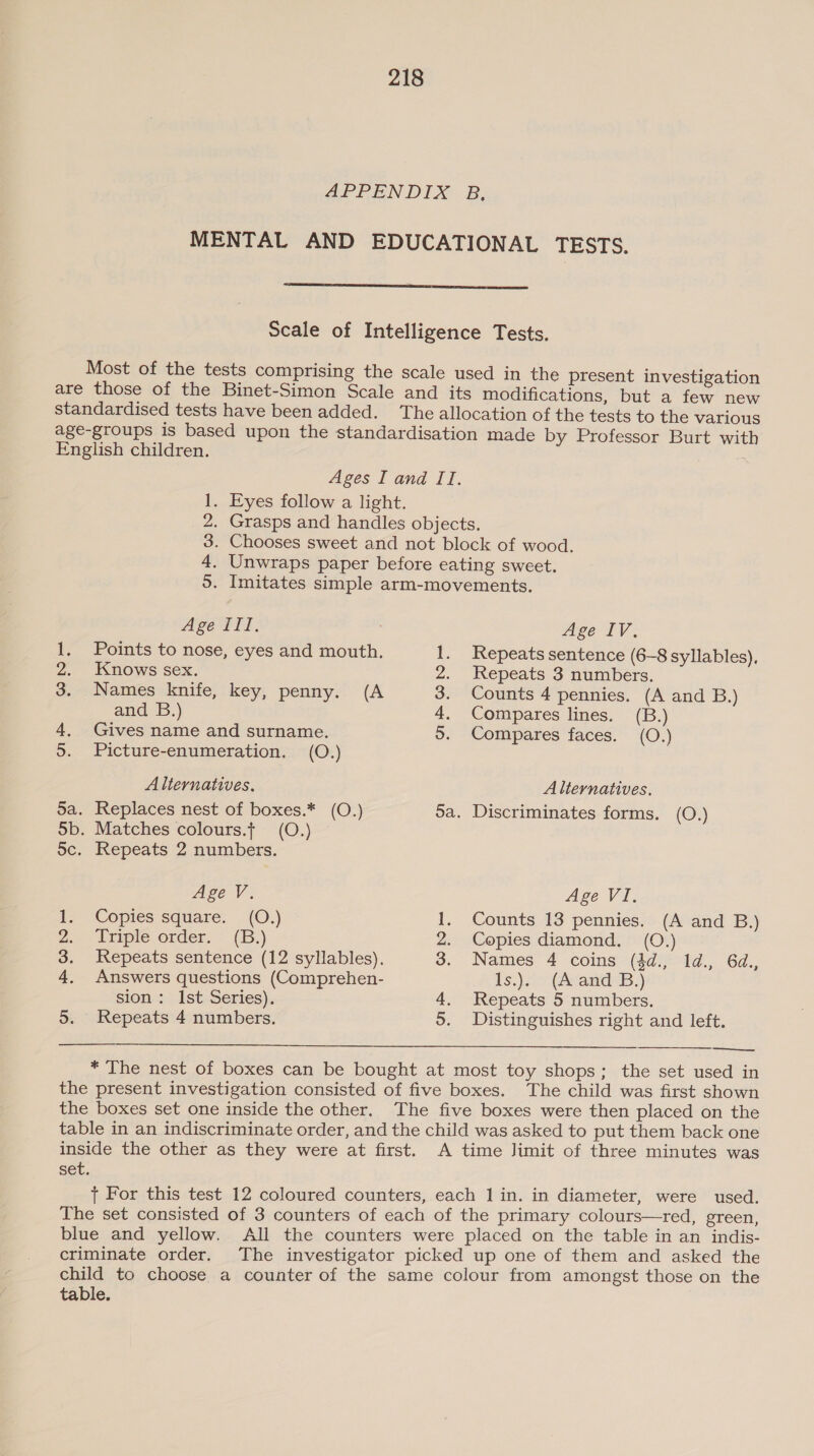 APP EN DI Xe-.B: MENTAL AND EDUCATIONAL TESTS.  Scale of Intelligence Tests. Most of the tests comprising the scale used in the present investigation are those of the Binet-Simon Scale and its modifications, but a few new standardised tests have been added. The allocation of the tests to the various age-groups is based upon the standardisation made by Professor Burt with English children. : Ages I and II. 1. Eyes follow a light. 2. Grasps and handles objects. 3. Chooses sweet and not block of wood. 4. Unwraps paper before eating sweet. 5. Imitates simple arm-movements. Age Til. : Ape IV. 1. Points to nose, eyes and mouth. 1. Repeats sentence (6-8 syllables), 2. Knows sex. 2. Repeats 3 numbers. 3. Names knife, key, penny. (A 3. Counts 4 pennies. (A and B.) and B.) 4. Compares lines. (B.) 4. Gives name and surname. 5. Compares faces. (O.) 5. Picture-enumeration. (O.) Alternatives, Alternatives. 5a. Replaces nest of boxes.* (O.) 5a. Discriminates forms. (O.) 5b. Matches colours.t (O.) 5c. Repeats 2 numbers. age V. Age VI, i; ~6Copies square. . (O.) 1. Counts 13 pennies. (A and B.) Z| Leple order, - (.) 2. Copies diamond. (O.) 3. Repeats sentence (12 syllables). 3. Names 4 coins (4d., lId., 6d., 4, Answers questions (Comprehen- iS.) 250 (Avand 3.) sion: Ist Series). 4. Repeats 5 numbers. 5. Repeats 4 numbers. 5. Distinguishes right and left.   * The nest of boxes can be bought at most toy shops; the set used in the present investigation consisted of five boxes. The child was first shown the boxes set one inside the other. The five boxes were then placed on the table in an indiscriminate order, and the child was asked to put them back one inside the other as they were at first. A time Jimit of three minutes was SEC, + For this test 12 coloured counters, each 1 in. in diameter, were used. The set consisted of 3 counters of each of the primary colours—red, green, blue and yellow. All the counters were placed on the table in an indis- criminate order. The investigator picked up one of them and asked the child to choose a counter of the same colour from amongst those on the table.