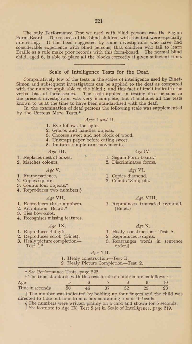 The only Performance Test we used with blind persons was the Seguin Form-Board. The records of the blind children with this test were especially interesting. It has been suggested by some investigators who have had considerable experience with blind persons, that children who fail to learn Braille as a rule make poor records with this form-board. The normal blind child, aged 6, is able to place all the blocks correctly if given sufficient time. Scale of Intelligence Tests for the Deaf. Comparatively few of the tests in the scales of intelligence used by Binet- Simon and subsequent investigators can be applied to the deaf as compared with the number applicable to the blind; and this fact of itself indicates the verbal bias of these scales. The scale applied in testing deaf persons in the present investigation was very incomplete, but it includes all the tests known to us at the time to have been standardised with the deaf. In the examination of deaf persons the following scale was supplemented by the Porteus Maze Tests.* Ages I and Il. 1. Eye follows the light. 2. Grasps and handles objects. 3. Chooses sweet and not block of wood. 4. Unwraps paper before eating sweet. 5. Imitates simple arm-movements. Age IIl. Age IV. 1. Replaces nest of boxes. z 1. Seguin Form-board.t 2. Matches colours. 2. Discriminates forms. Age V. Age V1. 1. Frame patience. 1. Copies diamond. 2. Copies square. 2. Counts 13 objects. 3. Counts four objects. | 4. Reproduces two numbers.§ Age VII. Age VIII. 1. Reproduces three numbers. 1. Reproduces truncated pyramid. 2. Adaptation Board.* (Binet.) 3. Ties bow-knot. 4, Recognises missing features. Age IX. Age X. 1. Reproduces 4 digits. 1. Healy construction—Test A. 2. Reproduces scroll (Binet). 2. Reproduces 5 digits. 3. Healy picture completion— 3. Rearranges words in sentence Lest. 13” order. || Age XII. 1. Healy construction—Test B. 2. Healy Picture Completion—Test 2. * See Performance Tests, page 222. + The time standards with this test for deaf children are as follows :-— Age 5 6 7. 8 sy 10 Time in seconds 50 46 37 32 29 23 { The number was indicated by holding up four fingers and the child was directed to take out four from a box containing about 40 beads. § The numbers were written plainly on a card and shown for 5 seconds. || See footnote to Age IX, Test 5 (a) in Scale of Intelligence, page 219.