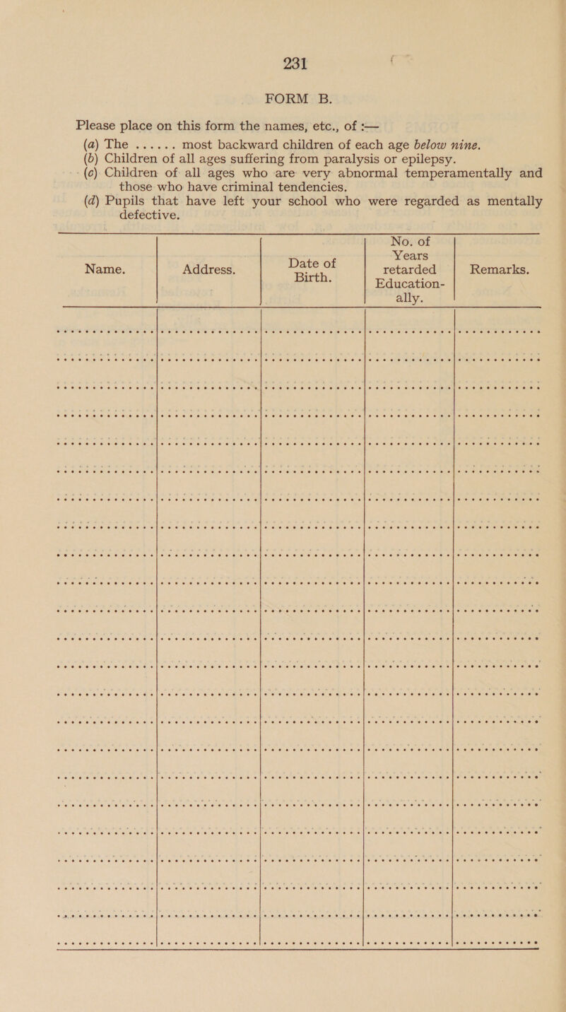 FORM B. Please place on this form the names, etc., of :— (@) TRG: 46s). most backward children of each age below nine. (6) Children of all ages suffering from paralysis or epilepsy. (c) Children of all ages who are very abnormal temperamentally and those who have criminal tendencies. (zd) Pupils that have left your school who were regarded as mentally defective. No. of Years Name. Address. pute retarded Remarks. irth. Education- ally.