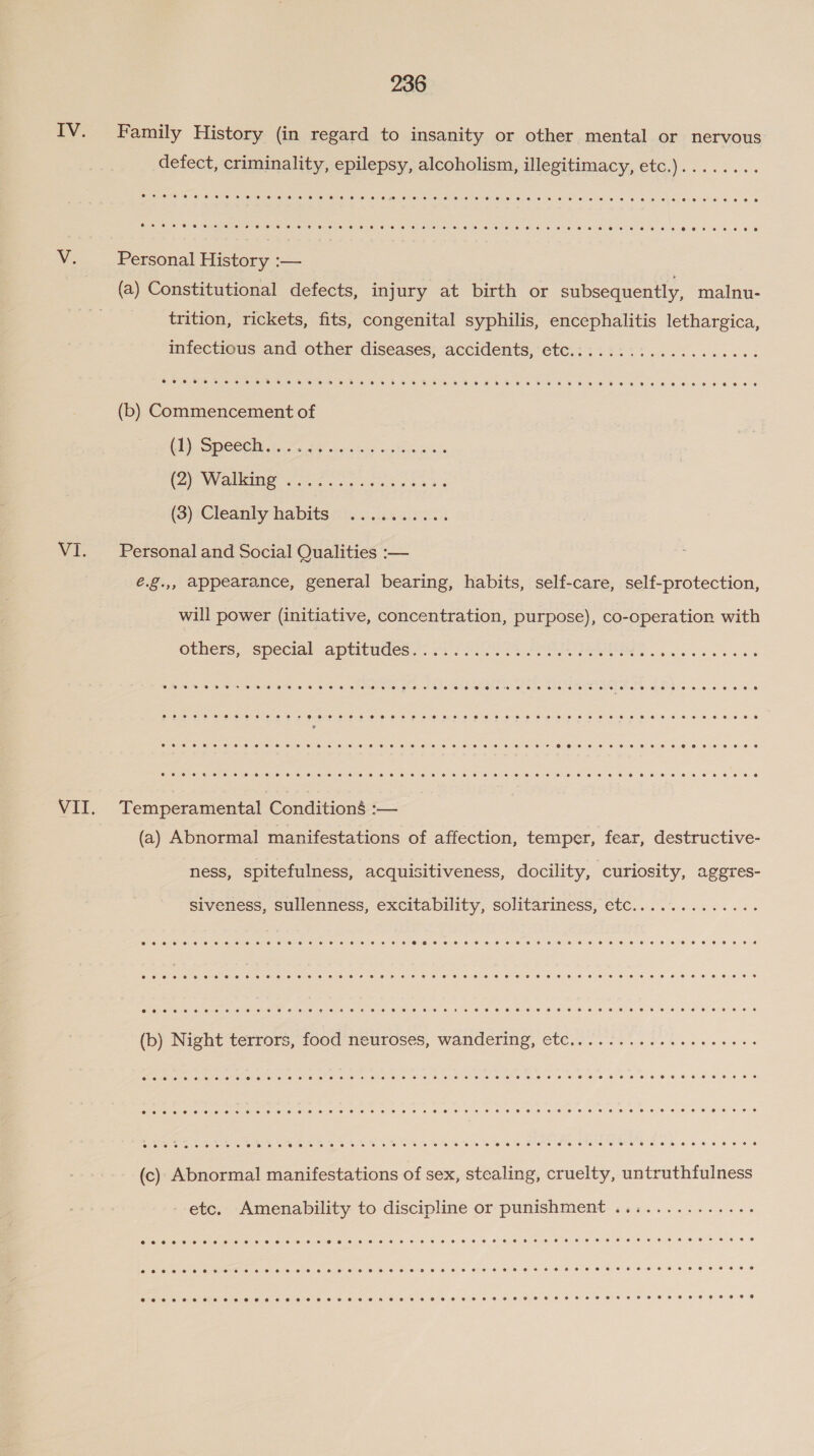 IV. Family History (in regard to insanity or other mental or nervous defect, criminality, epilepsy, alcoholism, illegitimacy, etc.)........ Diy 6) 10s ORG: HO eh ne =e 58) 0 108) 8 Or He OU le iO) at Oe Ne: 6 18, bile .e% 60 er NGO) 19) 58) 6) 18) 8) 6:6 ele! Bieler ele el 6. ee V. Personal History :— (a) Constitutional defects, injury at birth or subsequently, malnu- trition, rickets, fits, congenital syphilis, encephalitis lethargica, infectious and other diseases, accidents, etc oo ee ee es © eo wD oe ee woo eo (b) Commencement of hie SDECCH oy. Oe chs cies staseess OE AUG Saree ence oboe 4 (3) 1Cleanhyhabtts 04 ..un220s: VI. ‘Personal and Social Qualities :— é.g.,, appearance, general bearing, habits, self-care, self-protection, will power (initiative, concentration, purpose), co-operation with Otlers Special aptitudes 28 6 uct oe Pee eases sw eees eoeoee eve see eee eeee eee eee wee we ee ee Heer ee HoH EHO eee HOO HOH R OHM eee eee eoooeeeeeee eee ee seereeeeeeeeeee ere eee eevee e eee se ee ew ee ew ee ewe eee le eeooeoetevreeewr eee eset eeee eee ee eee eee eee eee eee ee eee ee ewe ewe ee eH eee VEL. Temperamental Conditions :— (a) Abnormal manifestations of affection, temper, fear, destructive- ness, spitefulness, acquisitiveness, docility, curiosity, aggres- Siveticss, sullenness, ExcitaDilIly,. SOMUATINESS, CLC... 2a a @ 0116 @ © 0 Ou0 6 0: 6 6 6 © 6 8.0 (6 6's © \¢ © © “0 © ©, oe « 23 10) @ 6 ©) @ 00 © @ © 10) © 6 @)'6:. 0 © © © © 6 © 0 © 6 © 6 2 @ GO 1GO (0.6. 6/7050 40 101.16) 67) oy O18) 6 dO. 16,6) 8) fOc.6) “OO. 62 16) (6: (6,0! (8) (0. 0) 0! (0: (0) @! (0) © “O &lt;6! 0) @. 4). 6: (06. 0 OO 6 6 Oe 1O'e) 0 6 a etle) 6: 8 10) CO el ore) (6h 1e1 6-6) 18; (0% 6) 07, 0 °@, (0: «0; 6. 0) (0 (65 @: 16) © Or Tel 10) (67 0) (OO Ol fe) &lt;65'6 (a OO; Keo; 0) 0) (6! 0) &lt;6 &lt;6) 0) 6, 0. © (0. 0) 0h 6 Si enel a) a 07ers lis @ le er eee. © (oe) 6 6. 4-6 8. 60) er ed to (es Tee. 9 OW eee ee See ew WES, OF 0: OO. 6 Oe 6 8 416 (c) Abnormal manifestations of sex, stealing, cruelty, untruthfulness - etc. Amenability to discipline or punishment .............. SGT ONS 610 161 641051661 0116) (61.0) 6116-01 16) 60150) (6) 10716) © 9: 0) 6: 10) 6) 0: (0) 6 0 (O'6) (9) (C46) 0) 001 &lt;0' Orie (09: (6, (0) 1a. 0) 6: 8) 6 06) @, 6 © 616. © HS) 6 10461625 1 060116) 0) (Ome: 0: 0) 0°16 O60 6: 6 OX O'&lt;0) (6) 16. :6' 0 OF 6) 6 6) 6) 0) 16, 0. 68 0 0) 6:6 % € 10 6 10 0.0 0 0 0''0 © ©